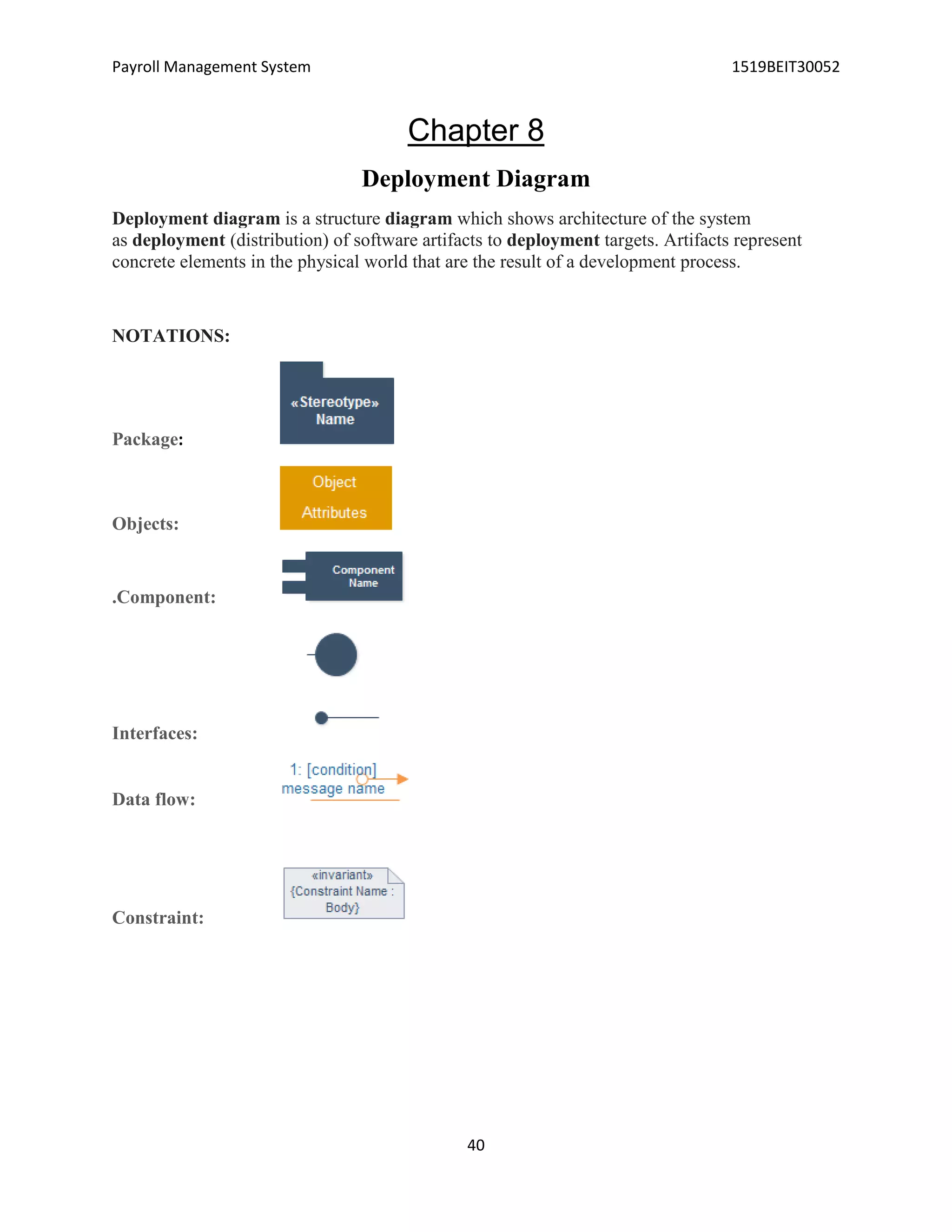 Payroll Management System 1519BEIT30052
40
Chapter 8
Deployment Diagram
Deployment diagram is a structure diagram which shows architecture of the system
as deployment (distribution) of software artifacts to deployment targets. Artifacts represent
concrete elements in the physical world that are the result of a development process.
NOTATIONS:
Package:
Objects:
.Component:
Interfaces:
Data flow:
Constraint:
 