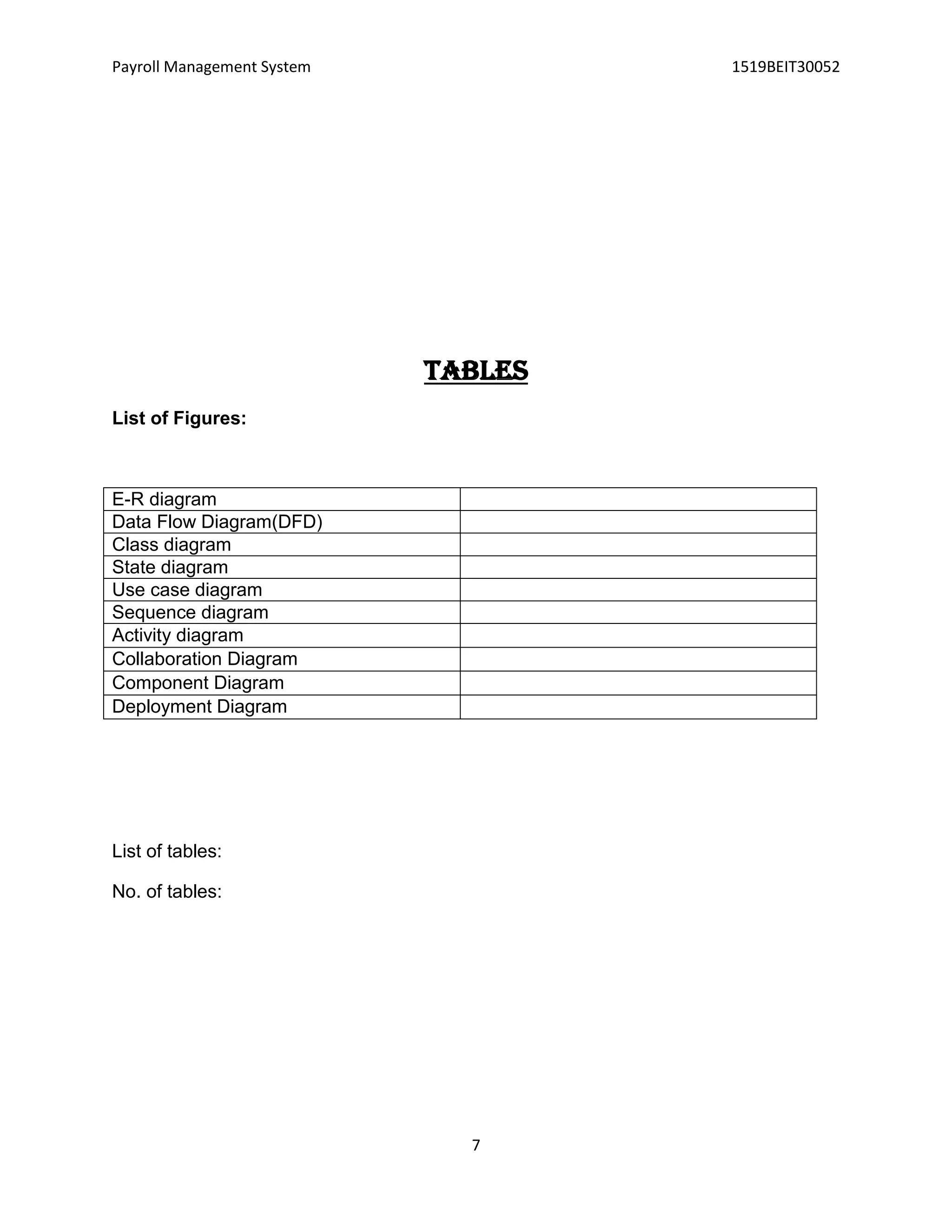 Payroll Management System 1519BEIT30052
7
TABLES
List of Figures:
E-R diagram
Data Flow Diagram(DFD)
Class diagram
State diagram
Use case diagram
Sequence diagram
Activity diagram
Collaboration Diagram
Component Diagram
Deployment Diagram
List of tables:
No. of tables:
 