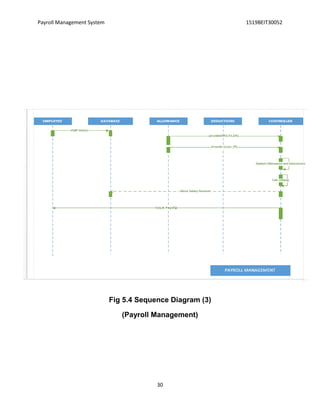 Payroll Management System Complete Report | PDF