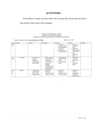 5 | P a g e
ACTIVITIES
Work Matrix is under activities which show the part that will provide the day to
day records of the interns in the company.
 