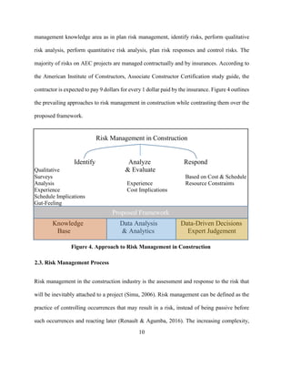 10
management knowledge area as in plan risk management, identify risks, perform qualitative
risk analysis, perform quantitative risk analysis, plan risk responses and control risks. The
majority of risks on AEC projects are managed contractually and by insurances. According to
the American Institute of Constructors, Associate Constructor Certification study guide, the
contractor is expected to pay 9 dollars for every 1 dollar paid by the insurance. Figure 4 outlines
the prevailing approaches to risk management in construction while contrasting them over the
proposed framework.
Risk Management in Construction
Identify Analyze Respond
Qualitative & Evaluate
Surveys Based on Cost & Schedule
Analysis Experience Resource Constraints
Experience Cost Implications
Schedule Implications
Gut-Feeling
Knowledge Data Analysis Data-Driven Decisions
Base & Analytics Expert Judgement
2.3. Risk Management Process
Risk management in the construction industry is the assessment and response to the risk that
will be inevitably attached to a project (Simu, 2006). Risk management can be defined as the
practice of controlling occurrences that may result in a risk, instead of being passive before
such occurrences and reacting later (Renault & Agumba, 2016). The increasing complexity,
`
Proposed Framework
Figure 4. Approach to Risk Management in Construction
 