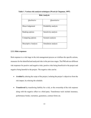 13
Table 1. Various risk analysis techniques (Ward & Chapman, 1997)
Risk Analysis
Qualitative Quantitative
Direct Judgement Probability analysis
Ranking options Sensitivity analysis
Comparing options Scenario analysis
Descriptive Analysis Simulation analysis
2.3.3. Risk responses
Risk response is a vital stage in the risk management process as it defines the specific actions,
measures for the identified and analyzed risks in the previous stages. The PMI advises different
risk responses for positive and negative risks; positive risks being beneficial to the project and
negative being harmful to the project. The negative risks can be:
• Avoided by altering the scope of the project, isolating the project’s objectives from the
risk impact, by relaxing the schedule.
• Transferred by transferring liability for a risk, or the ownership of the risk response
along with the negative effect to a third party. Transference tools include insurance,
performance bonds, warranties, guarantees, contract forms etc.
 