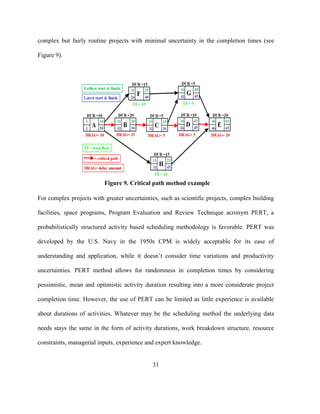 31
complex but fairly routine projects with minimal uncertainty in the completion times (see
Figure 9).
For complex projects with greater uncertainties, such as scientific projects, complex building
facilities, space programs, Program Evaluation and Review Technique acronym PERT, a
probabilistically structured activity based scheduling methodology is favorable. PERT was
developed by the U.S. Navy in the 1950s CPM is widely acceptable for its ease of
understanding and application, while it doesn’t consider time variations and productivity
uncertainties. PERT method allows for randomness in completion times by considering
pessimistic, mean and optimistic activity duration resulting into a more considerate project
completion time. However, the use of PERT can be limited as little experience is available
about durations of activities. Whatever may be the scheduling method the underlying data
needs stays the same in the form of activity durations, work breakdown structure, resource
constraints, managerial inputs, experience and expert knowledge.
Figure 9. Critical path method example
 