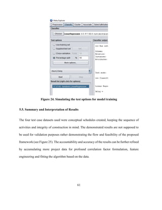 61
Figure 24. Simulating the test options for model training
5.5. Summary and Interpretation of Results
The four test case datasets used were conceptual schedules created, keeping the sequence of
activities and integrity of construction in mind. The demonstrated results are not supposed to
be used for validation purposes rather demonstrating the flow and feasibility of the proposed
framework (see Figure 25). The accountability and accuracy of the results can be further refined
by accumulating more project data for profound correlation factor formulation, feature
engineering and fitting the algorithm based on the data.
 