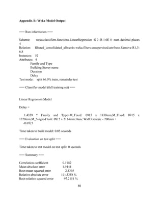 80
Appendix B: Weka Model Output
=== Run information ===
Scheme: weka.classifiers.functions.LinearRegression -S 0 -R 1.0E-8 -num-decimal-places
4
Relation: filtered_consolidated_allweeks-weka.filters.unsupervised.attribute.Remove-R1,3-
6,8
Instances: 52
Attributes: 4
Family and Type
Building Storey name
Duration
Delay
Test mode: split 66.0% train, remainder test
=== Classifier model (full training set) ===
Linear Regression Model
Delay =
1.4359 * Family and Type=M_Fixed: 0915 x 1830mm,M_Fixed: 0915 x
1220mm,M_Single-Flush: 0915 x 2134mm,Basic Wall: Generic - 200mm +
-0.6923
Time taken to build model: 0.05 seconds
=== Evaluation on test split ===
Time taken to test model on test split: 0 seconds
=== Summary ===
Correlation coefficient 0.1982
Mean absolute error 1.9444
Root mean squared error 2.4395
Relative absolute error 101.5358 %
Root relative squared error 97.2151 %
 