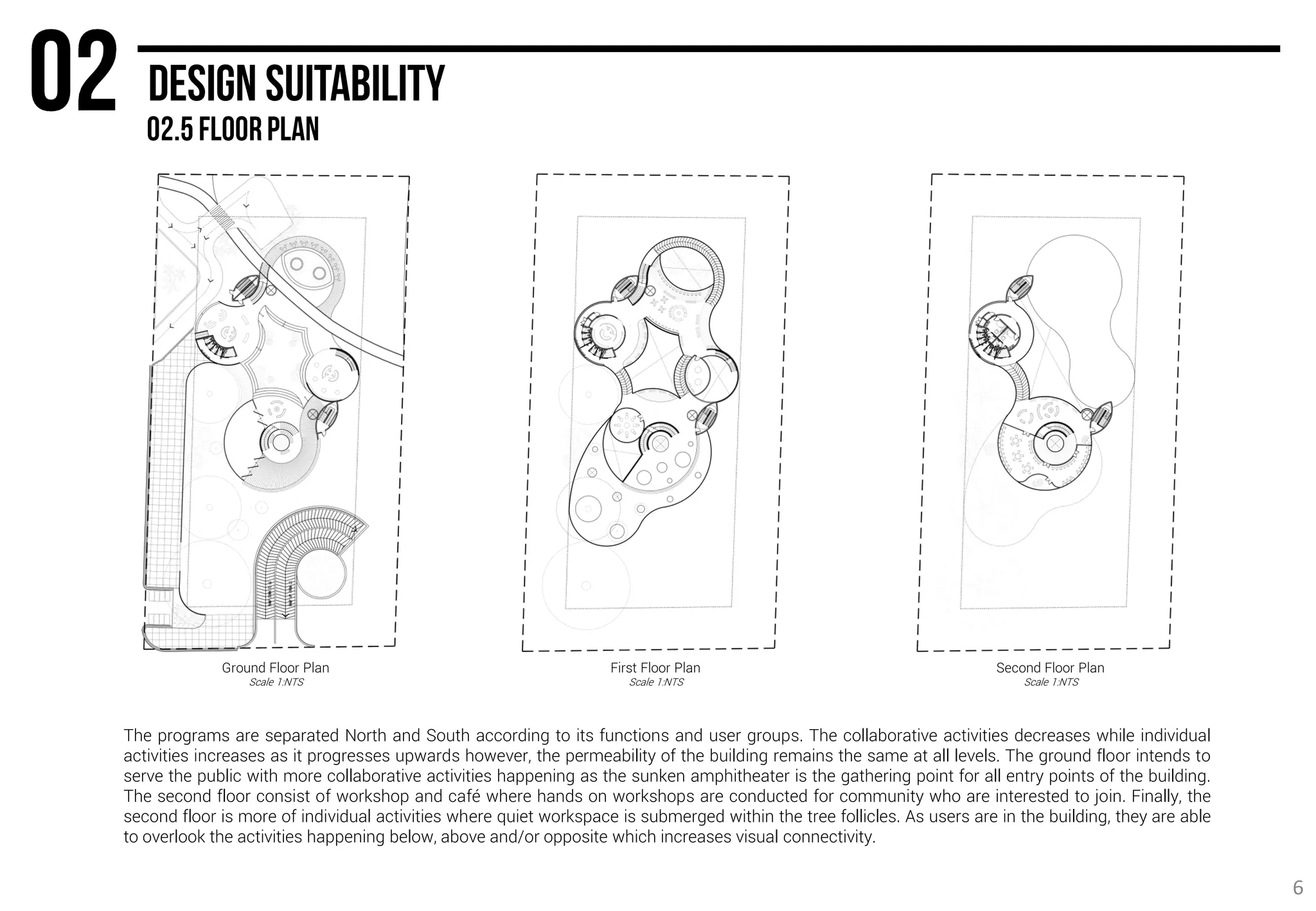 2017 LEARNING SYSTEM LEARN CSCP VISITOR CENTER PDF visual data 8