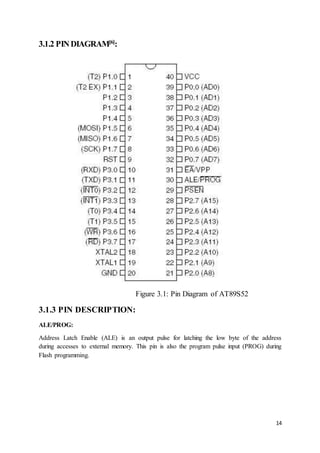 14
3.1.2 PINDIAGRAM[6]
:
Figure 3.1: Pin Diagram of AT89S52
3.1.3 PIN DESCRIPTION:
ALE/PROG:
Address Latch Enable (ALE) is an output pulse for latching the low byte of the address
during accesses to external memory. This pin is also the program pulse input (PROG) during
Flash programming.
 