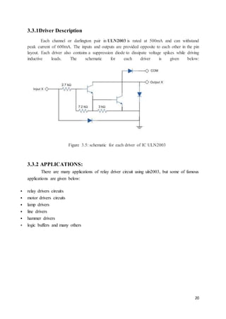 20
3.3.1Driver Description
Each channel or darlington pair in ULN2003 is rated at 500mA and can withstand
peak current of 600mA. The inputs and outputs are provided opposite to each other in the pin
layout. Each driver also contains a suppression diode to dissipate voltage spikes while driving
inductive loads. The schematic for each driver is given below:
Figure 3.5: schematic for each driver of IC ULN2003
3.3.2 APPLICATIONS:
There are many applications of relay driver circuit using uln2003, but some of famous
applications are given below:
 relay drivers circuits
 motor drivers circuits
 lamp drivers
 line drivers
 hammer drivers
 logic buffers and many others
 