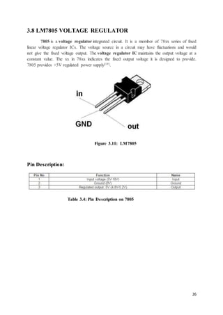 26
3.8 LM7805 VOLTAGE REGULATOR
7805 is a voltage regulator integrated circuit. It is a member of 78xx series of fixed
linear voltage regulator ICs. The voltage source in a circuit may have fluctuations and would
not give the fixed voltage output. The voltage regulator IC maintains the output voltage at a
constant value. The xx in 78xx indicates the fixed output voltage it is designed to provide.
7805 provides +5V regulated power supply[19].
Figure 3.11: LM7805
Pin Description:
Table 3.4: Pin Description on 7805
 
