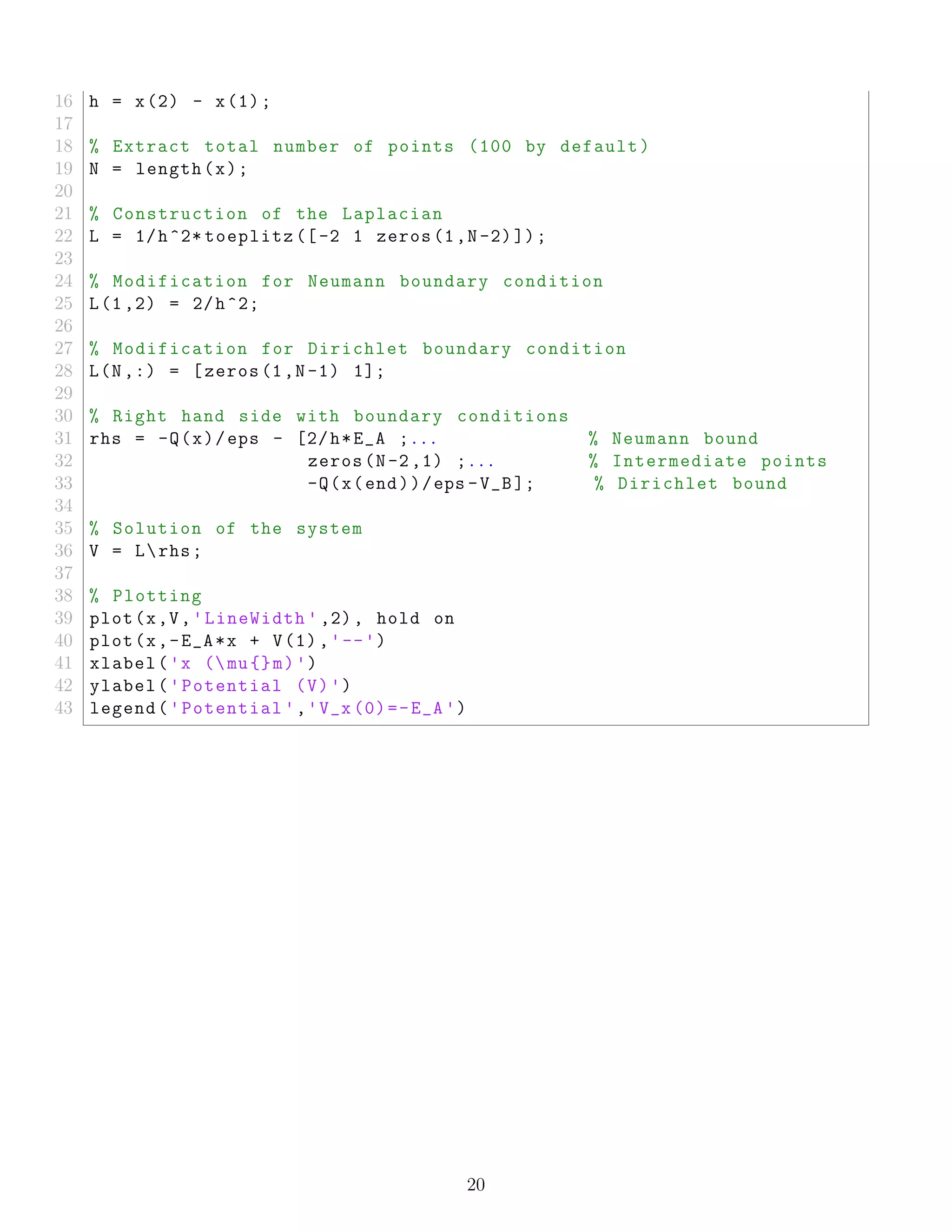 16 h = x(2) - x(1);
17
18 % Extract total number of points (100 by default)
19 N = length(x);
20
21 % Construction of the Laplacian
22 L = 1/h^2* toeplitz ([-2 1 zeros(1,N-2)]);
23
24 % Modification for Neumann boundary condition
25 L(1,2) = 2/h^2;
26
27 % Modification for Dirichlet boundary condition
28 L(N,:) = [zeros(1,N-1) 1];
29
30 % Right hand side with boundary conditions
31 rhs = -Q(x)/eps - [2/h*E_A ;... % Neumann bound
32 zeros(N-2,1) ;... % Intermediate points
33 -Q(x(end))/eps -V_B]; % Dirichlet bound
34
35 % Solution of the system
36 V = Lrhs;
37
38 % Plotting
39 plot(x,V,'LineWidth ' ,2), hold on
40 plot(x,-E_A*x + V(1),'--')
41 xlabel('x (mu{}m)')
42 ylabel('Potential (V)')
43 legend('Potential ','V_x (0)=-E_A')
20
 
