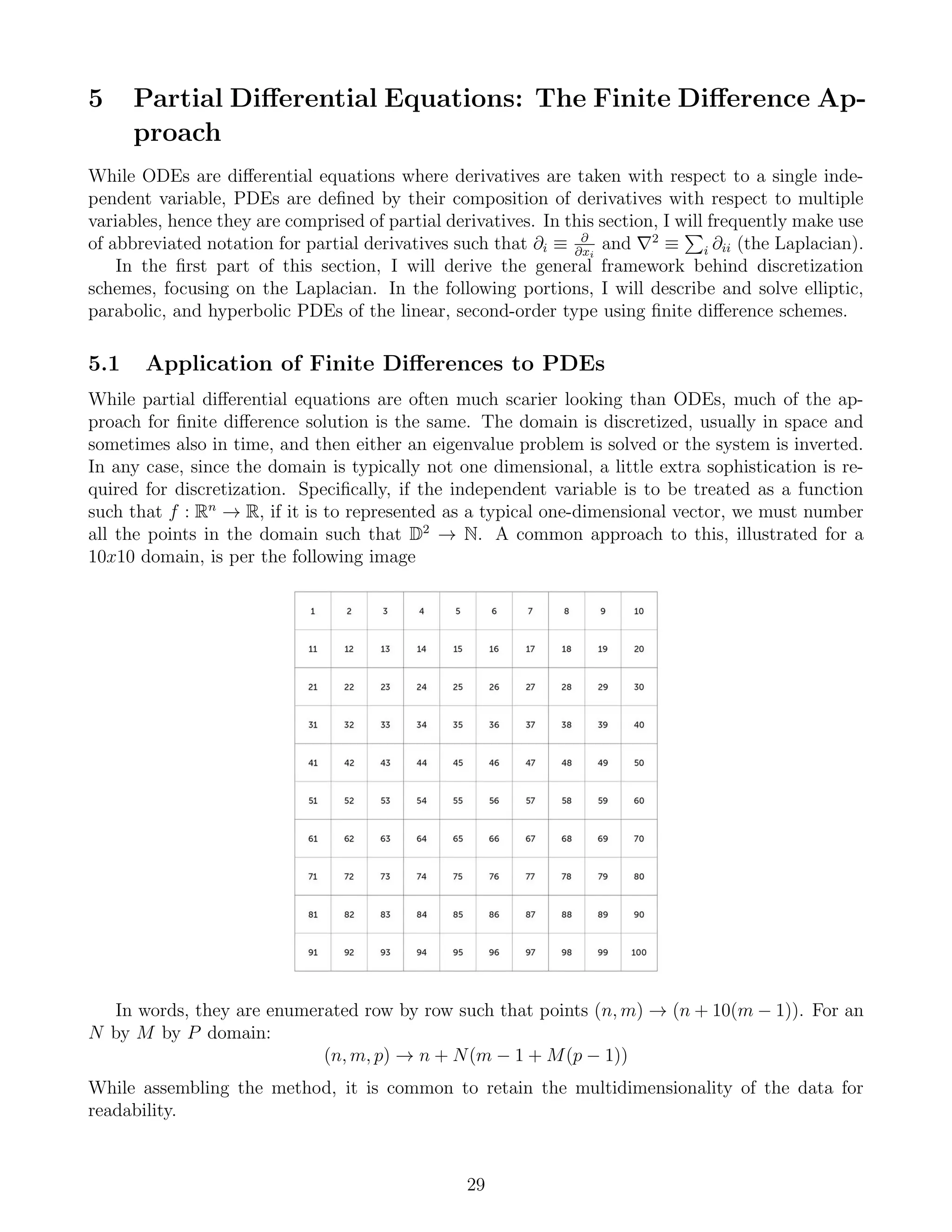 5 Partial Diﬀerential Equations: The Finite Diﬀerence Ap-
proach
While ODEs are diﬀerential equations where derivatives are taken with respect to a single inde-
pendent variable, PDEs are deﬁned by their composition of derivatives with respect to multiple
variables, hence they are comprised of partial derivatives. In this section, I will frequently make use
of abbreviated notation for partial derivatives such that ∂i ≡ ∂
∂xi
and 2
≡ i ∂ii (the Laplacian).
In the ﬁrst part of this section, I will derive the general framework behind discretization
schemes, focusing on the Laplacian. In the following portions, I will describe and solve elliptic,
parabolic, and hyperbolic PDEs of the linear, second-order type using ﬁnite diﬀerence schemes.
5.1 Application of Finite Diﬀerences to PDEs
While partial diﬀerential equations are often much scarier looking than ODEs, much of the ap-
proach for ﬁnite diﬀerence solution is the same. The domain is discretized, usually in space and
sometimes also in time, and then either an eigenvalue problem is solved or the system is inverted.
In any case, since the domain is typically not one dimensional, a little extra sophistication is re-
quired for discretization. Speciﬁcally, if the independent variable is to be treated as a function
such that f : Rn
→ R, if it is to represented as a typical one-dimensional vector, we must number
all the points in the domain such that D2
→ N. A common approach to this, illustrated for a
10x10 domain, is per the following image
In words, they are enumerated row by row such that points (n, m) → (n + 10(m − 1)). For an
N by M by P domain:
(n, m, p) → n + N(m − 1 + M(p − 1))
While assembling the method, it is common to retain the multidimensionality of the data for
readability.
29
 