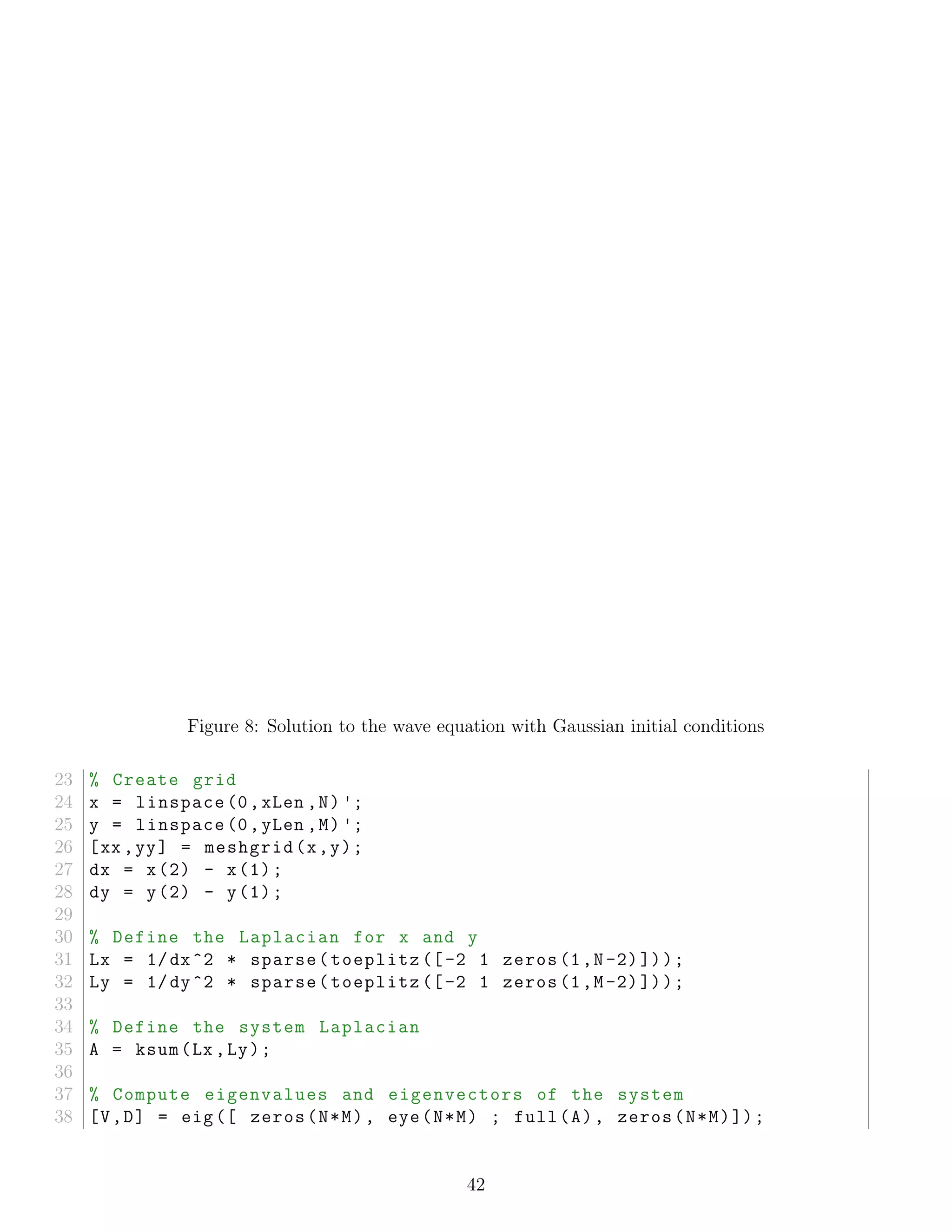 Figure 8: Solution to the wave equation with Gaussian initial conditions
23 % Create grid
24 x = linspace (0,xLen ,N) ';
25 y = linspace (0,yLen ,M) ';
26 [xx ,yy] = meshgrid(x,y);
27 dx = x(2) - x(1);
28 dy = y(2) - y(1);
29
30 % Define the Laplacian for x and y
31 Lx = 1/dx^2 * sparse(toeplitz ([-2 1 zeros(1,N-2)]));
32 Ly = 1/dy^2 * sparse(toeplitz ([-2 1 zeros(1,M-2)]));
33
34 % Define the system Laplacian
35 A = ksum(Lx ,Ly);
36
37 % Compute eigenvalues and eigenvectors of the system
38 [V,D] = eig([ zeros(N*M), eye(N*M) ; full(A), zeros(N*M)]);
42
 