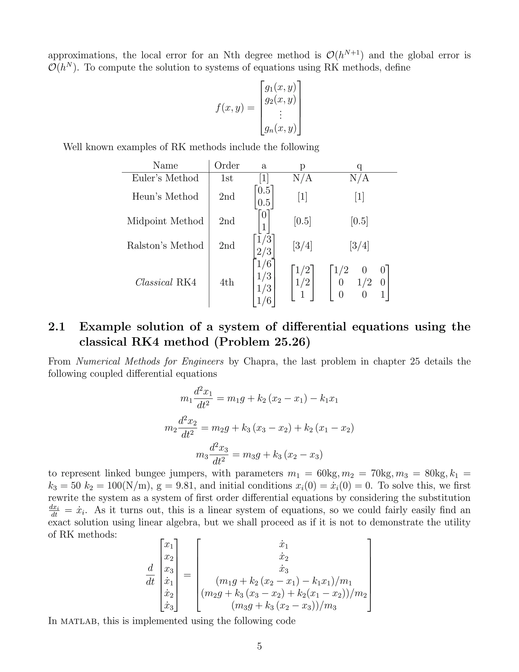 approximations, the local error for an Nth degree method is O(hN+1
) and the global error is
O(hN
). To compute the solution to systems of equations using RK methods, deﬁne
f(x, y) =





g1(x, y)
g2(x, y)
...
gn(x, y)





Well known examples of RK methods include the following
Name Order a p q
Euler’s Method 1st [1] N/A N/A
Heun’s Method 2nd
0.5
0.5
[1] [1]
Midpoint Method 2nd
0
1
[0.5] [0.5]
Ralston’s Method 2nd
1/3
2/3
[3/4] [3/4]
Classical RK4 4th




1/6
1/3
1/3
1/6






1/2
1/2
1




1/2 0 0
0 1/2 0
0 0 1


2.1 Example solution of a system of diﬀerential equations using the
classical RK4 method (Problem 25.26)
From Numerical Methods for Engineers by Chapra, the last problem in chapter 25 details the
following coupled diﬀerential equations
m1
d2
x1
dt2
= m1g + k2 (x2 − x1) − k1x1
m2
d2
x2
dt2
= m2g + k3 (x3 − x2) + k2 (x1 − x2)
m3
d2
x3
dt2
= m3g + k3 (x2 − x3)
to represent linked bungee jumpers, with parameters m1 = 60kg, m2 = 70kg, m3 = 80kg, k1 =
k3 = 50 k2 = 100(N/m), g = 9.81, and initial conditions xi(0) = ˙xi(0) = 0. To solve this, we ﬁrst
rewrite the system as a system of ﬁrst order diﬀerential equations by considering the substitution
dxi
dt
= ˙xi. As it turns out, this is a linear system of equations, so we could fairly easily ﬁnd an
exact solution using linear algebra, but we shall proceed as if it is not to demonstrate the utility
of RK methods:
d
dt








x1
x2
x3
˙x1
˙x2
˙x3








=








˙x1
˙x2
˙x3
(m1g + k2 (x2 − x1) − k1x1)/m1
(m2g + k3 (x3 − x2) + k2(x1 − x2))/m2
(m3g + k3 (x2 − x3))/m3








In matlab, this is implemented using the following code
5
 