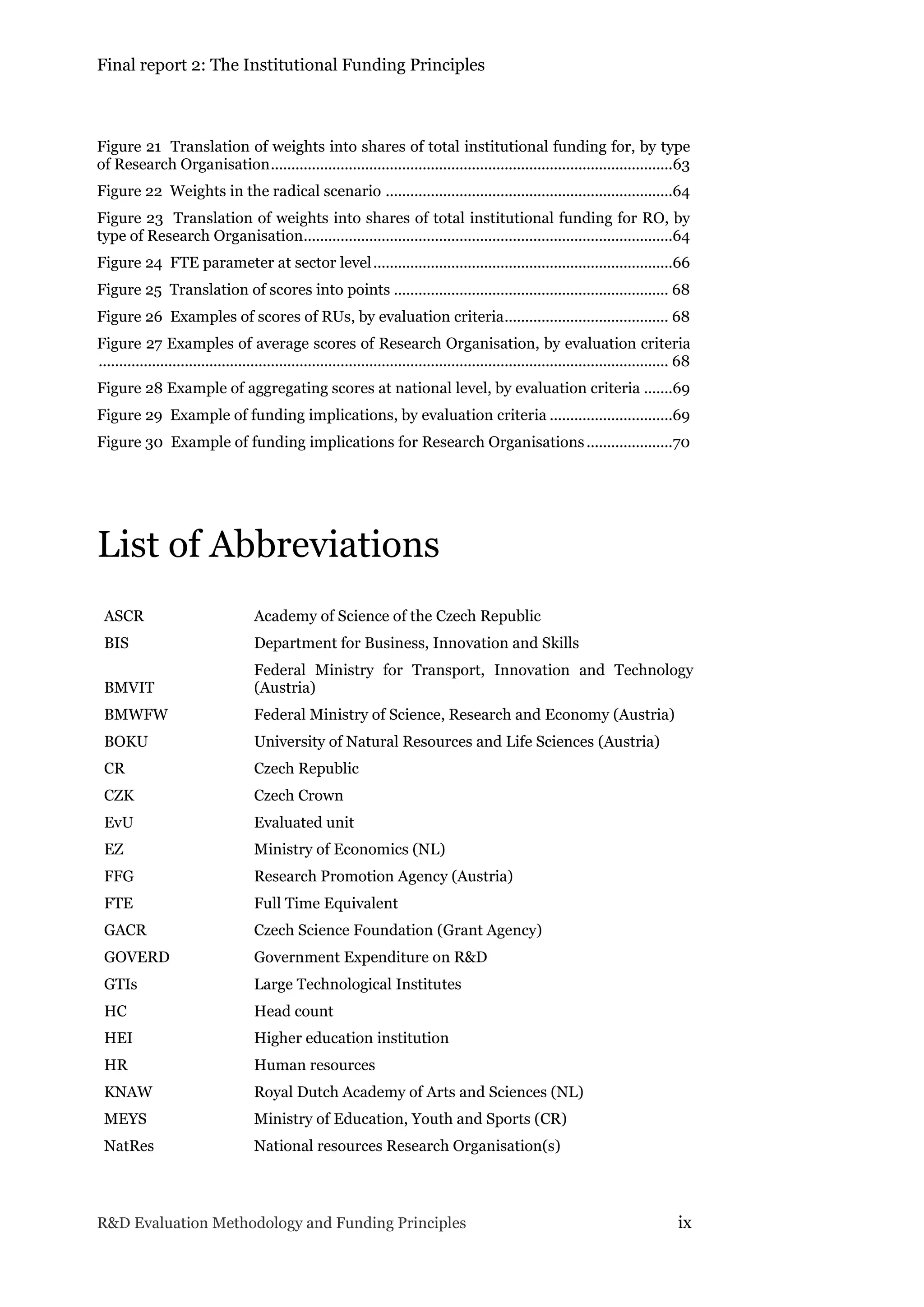 Final report 2: The Institutional Funding Principles
R&D Evaluation Methodology and Funding Principles ix
Figure 21 Translation of weights into shares of total institutional funding for, by type
of Research Organisation..................................................................................................63
Figure 22 Weights in the radical scenario ......................................................................64
Figure 23 Translation of weights into shares of total institutional funding for RO, by
type of Research Organisation..........................................................................................64
Figure 24 FTE parameter at sector level.........................................................................66
Figure 25 Translation of scores into points ................................................................... 68
Figure 26 Examples of scores of RUs, by evaluation criteria........................................ 68
Figure 27 Examples of average scores of Research Organisation, by evaluation criteria
........................................................................................................................................... 68
Figure 28 Example of aggregating scores at national level, by evaluation criteria .......69
Figure 29 Example of funding implications, by evaluation criteria ..............................69
Figure 30 Example of funding implications for Research Organisations.....................70
List of Abbreviations
ASCR Academy of Science of the Czech Republic
BIS Department for Business, Innovation and Skills
BMVIT
Federal Ministry for Transport, Innovation and Technology
(Austria)
BMWFW Federal Ministry of Science, Research and Economy (Austria)
BOKU University of Natural Resources and Life Sciences (Austria)
CR Czech Republic
CZK Czech Crown
EvU Evaluated unit
EZ Ministry of Economics (NL)
FFG Research Promotion Agency (Austria)
FTE Full Time Equivalent
GACR Czech Science Foundation (Grant Agency)
GOVERD Government Expenditure on R&D
GTIs Large Technological Institutes
HC Head count
HEI Higher education institution
HR Human resources
KNAW Royal Dutch Academy of Arts and Sciences (NL)
MEYS Ministry of Education, Youth and Sports (CR)
NatRes National resources Research Organisation(s)
 