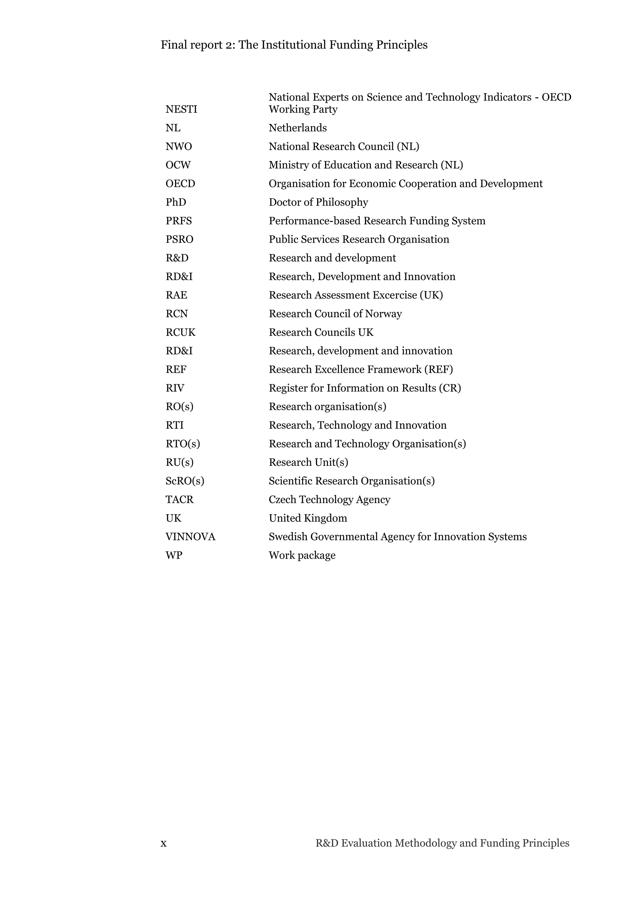 Final report 2: The Institutional Funding Principles
x R&D Evaluation Methodology and Funding Principles
NESTI
National Experts on Science and Technology Indicators - OECD
Working Party
NL Netherlands
NWO National Research Council (NL)
OCW Ministry of Education and Research (NL)
OECD Organisation for Economic Cooperation and Development
PhD Doctor of Philosophy
PRFS Performance-based Research Funding System
PSRO Public Services Research Organisation
R&D Research and development
RD&I Research, Development and Innovation
RAE Research Assessment Excercise (UK)
RCN Research Council of Norway
RCUK Research Councils UK
RD&I Research, development and innovation
REF Research Excellence Framework (REF)
RIV Register for Information on Results (CR)
RO(s) Research organisation(s)
RTI Research, Technology and Innovation
RTO(s) Research and Technology Organisation(s)
RU(s) Research Unit(s)
ScRO(s) Scientific Research Organisation(s)
TACR Czech Technology Agency
UK United Kingdom
VINNOVA Swedish Governmental Agency for Innovation Systems
WP Work package
 