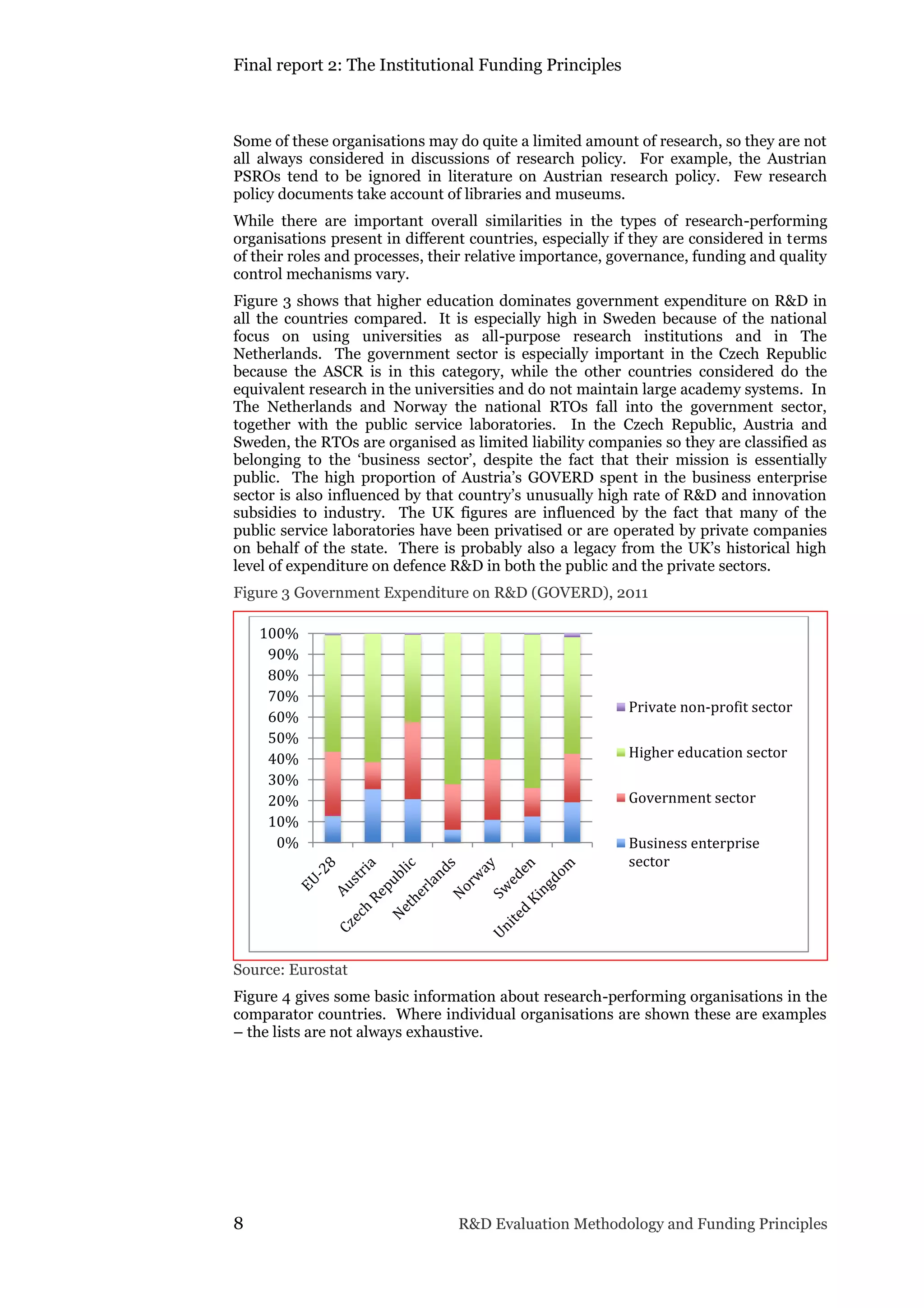 Final report 2: The Institutional Funding Principles
8 R&D Evaluation Methodology and Funding Principles
Some of these organisations may do quite a limited amount of research, so they are not
all always considered in discussions of research policy. For example, the Austrian
PSROs tend to be ignored in literature on Austrian research policy. Few research
policy documents take account of libraries and museums.
While there are important overall similarities in the types of research-performing
organisations present in different countries, especially if they are considered in terms
of their roles and processes, their relative importance, governance, funding and quality
control mechanisms vary.
Figure 3 shows that higher education dominates government expenditure on R&D in
all the countries compared. It is especially high in Sweden because of the national
focus on using universities as all-purpose research institutions and in The
Netherlands. The government sector is especially important in the Czech Republic
because the ASCR is in this category, while the other countries considered do the
equivalent research in the universities and do not maintain large academy systems. In
The Netherlands and Norway the national RTOs fall into the government sector,
together with the public service laboratories. In the Czech Republic, Austria and
Sweden, the RTOs are organised as limited liability companies so they are classified as
belonging to the ‘business sector’, despite the fact that their mission is essentially
public. The high proportion of Austria’s GOVERD spent in the business enterprise
sector is also influenced by that country’s unusually high rate of R&D and innovation
subsidies to industry. The UK figures are influenced by the fact that many of the
public service laboratories have been privatised or are operated by private companies
on behalf of the state. There is probably also a legacy from the UK’s historical high
level of expenditure on defence R&D in both the public and the private sectors.
Figure 3 Government Expenditure on R&D (GOVERD), 2011
Source: Eurostat
Figure 4 gives some basic information about research-performing organisations in the
comparator countries. Where individual organisations are shown these are examples
– the lists are not always exhaustive.
0%
10%
20%
30%
40%
50%
60%
70%
80%
90%
100%
Private non-profit sector
Higher education sector
Government sector
Business enterprise
sector
 