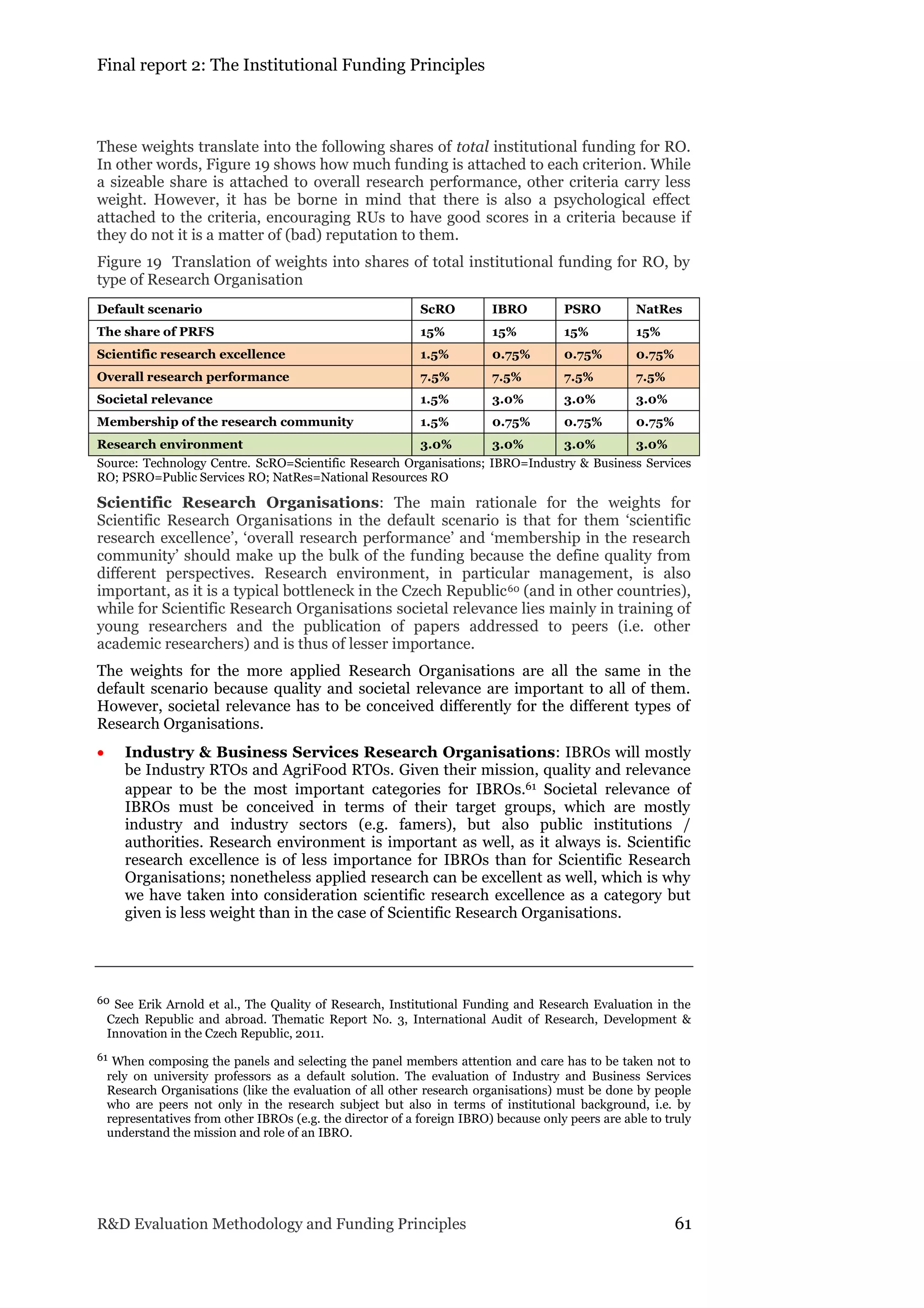 Final report 2: The Institutional Funding Principles
R&D Evaluation Methodology and Funding Principles 61
These weights translate into the following shares of total institutional funding for RO.
In other words, Figure 19 shows how much funding is attached to each criterion. While
a sizeable share is attached to overall research performance, other criteria carry less
weight. However, it has be borne in mind that there is also a psychological effect
attached to the criteria, encouraging RUs to have good scores in a criteria because if
they do not it is a matter of (bad) reputation to them.
Figure 19 Translation of weights into shares of total institutional funding for RO, by
type of Research Organisation
Default scenario ScRO IBRO PSRO NatRes
The share of PRFS 15% 15% 15% 15%
Scientific research excellence 1.5% 0.75% 0.75% 0.75%
Overall research performance 7.5% 7.5% 7.5% 7.5%
Societal relevance 1.5% 3.0% 3.0% 3.0%
Membership of the research community 1.5% 0.75% 0.75% 0.75%
Research environment 3.0% 3.0% 3.0% 3.0%
Source: Technology Centre. ScRO=Scientific Research Organisations; IBRO=Industry & Business Services
RO; PSRO=Public Services RO; NatRes=National Resources RO
Scientific Research Organisations: The main rationale for the weights for
Scientific Research Organisations in the default scenario is that for them ‘scientific
research excellence’, ‘overall research performance’ and ‘membership in the research
community’ should make up the bulk of the funding because the define quality from
different perspectives. Research environment, in particular management, is also
important, as it is a typical bottleneck in the Czech Republic60 (and in other countries),
while for Scientific Research Organisations societal relevance lies mainly in training of
young researchers and the publication of papers addressed to peers (i.e. other
academic researchers) and is thus of lesser importance.
The weights for the more applied Research Organisations are all the same in the
default scenario because quality and societal relevance are important to all of them.
However, societal relevance has to be conceived differently for the different types of
Research Organisations.
 Industry & Business Services Research Organisations: IBROs will mostly
be Industry RTOs and AgriFood RTOs. Given their mission, quality and relevance
appear to be the most important categories for IBROs.61 Societal relevance of
IBROs must be conceived in terms of their target groups, which are mostly
industry and industry sectors (e.g. famers), but also public institutions /
authorities. Research environment is important as well, as it always is. Scientific
research excellence is of less importance for IBROs than for Scientific Research
Organisations; nonetheless applied research can be excellent as well, which is why
we have taken into consideration scientific research excellence as a category but
given is less weight than in the case of Scientific Research Organisations.
60 See Erik Arnold et al., The Quality of Research, Institutional Funding and Research Evaluation in the
Czech Republic and abroad. Thematic Report No. 3, International Audit of Research, Development &
Innovation in the Czech Republic, 2011.
61 When composing the panels and selecting the panel members attention and care has to be taken not to
rely on university professors as a default solution. The evaluation of Industry and Business Services
Research Organisations (like the evaluation of all other research organisations) must be done by people
who are peers not only in the research subject but also in terms of institutional background, i.e. by
representatives from other IBROs (e.g. the director of a foreign IBRO) because only peers are able to truly
understand the mission and role of an IBRO.
 