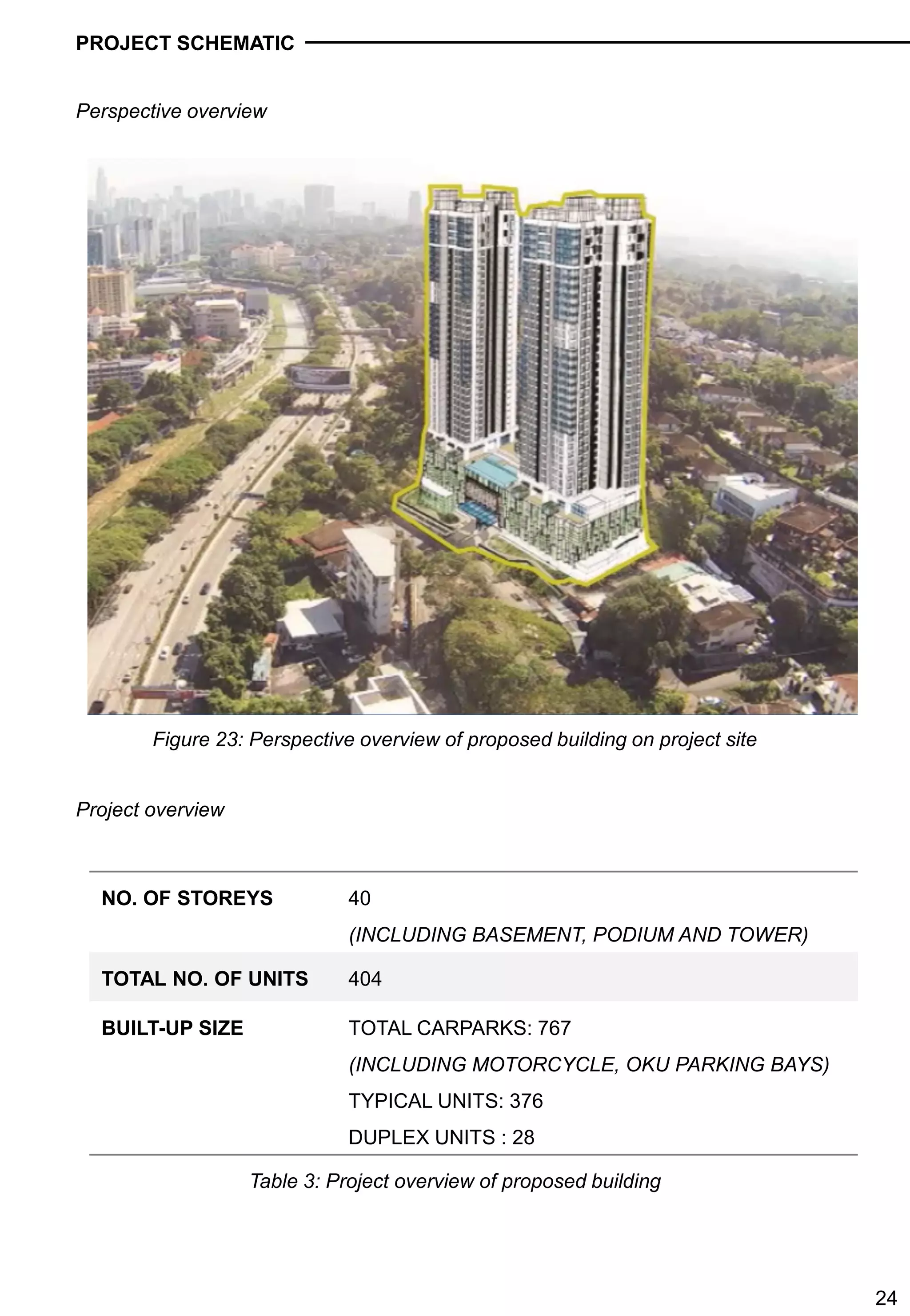 Building Economics (Group Assignment) - Preliminary Cost Appraisal | PDF