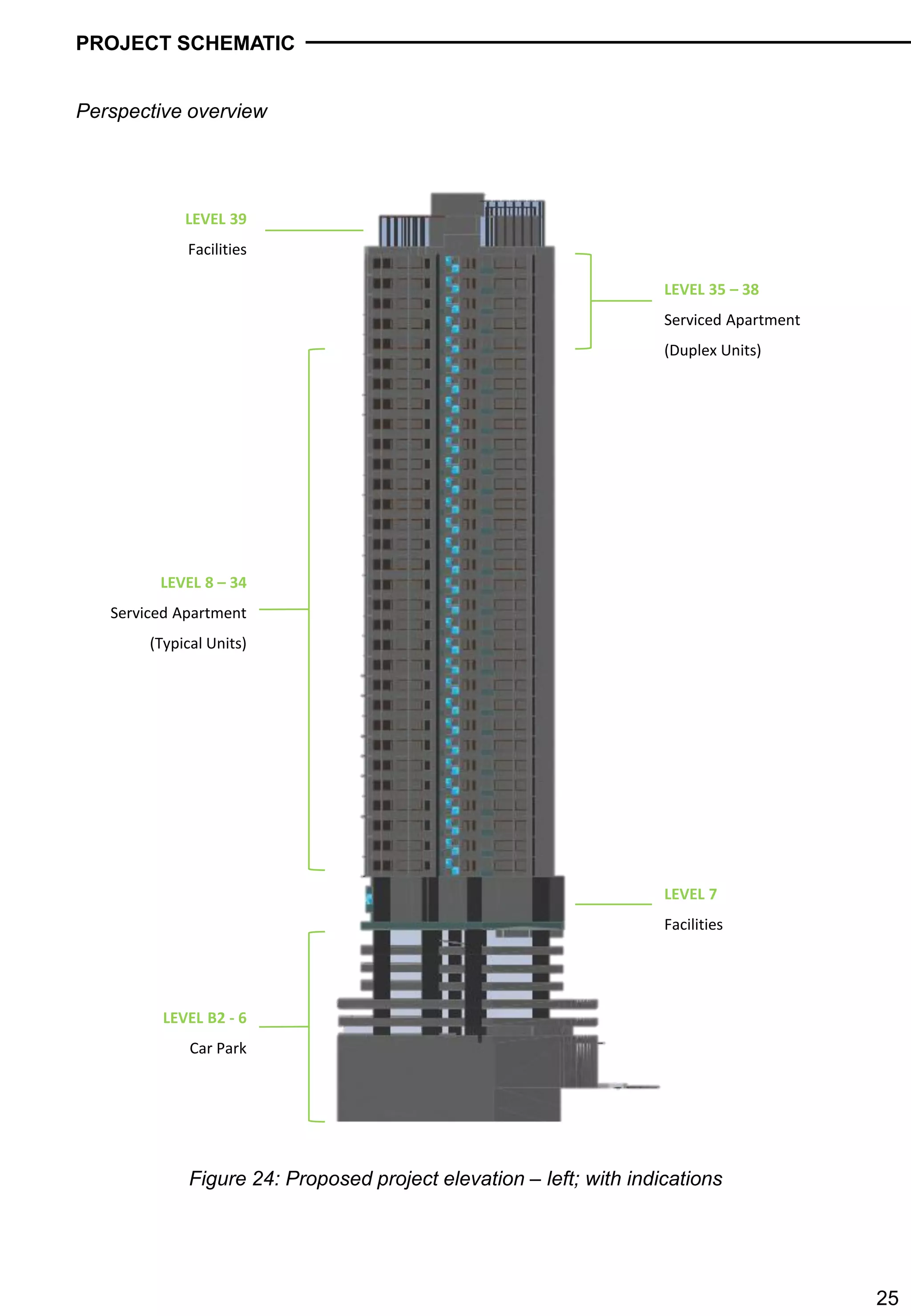 Building Economics (Group Assignment) - Preliminary Cost Appraisal | PDF