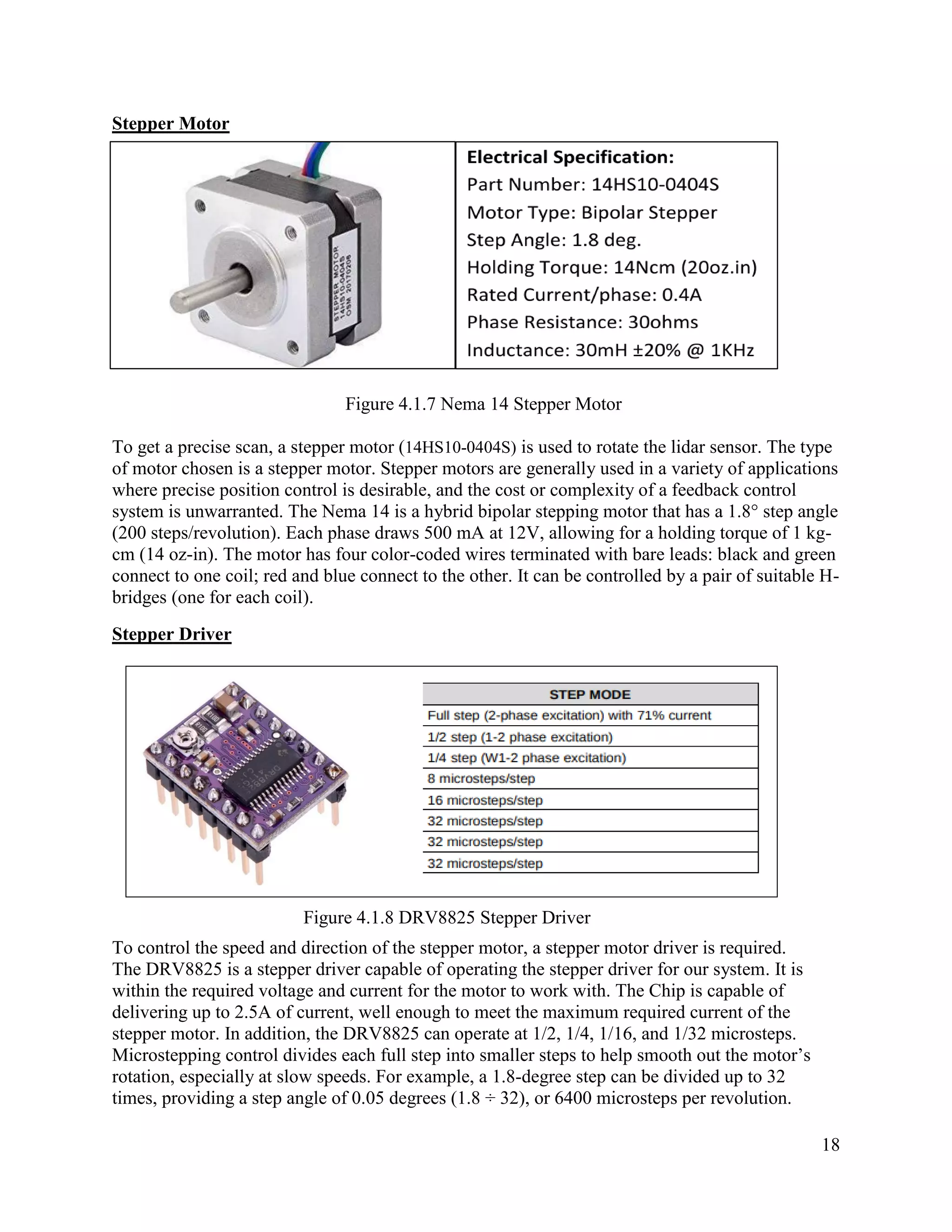 18
Stepper Motor
Figure 4.1.7 Nema 14 Stepper Motor
To get a precise scan, a stepper motor (14HS10-0404S) is used to rotate the lidar sensor. The type
of motor chosen is a stepper motor. Stepper motors are generally used in a variety of applications
where precise position control is desirable, and the cost or complexity of a feedback control
system is unwarranted. The Nema 14 is a hybrid bipolar stepping motor that has a 1.8° step angle
(200 steps/revolution). Each phase draws 500 mA at 12V, allowing for a holding torque of 1 kg-
cm (14 oz-in). The motor has four color-coded wires terminated with bare leads: black and green
connect to one coil; red and blue connect to the other. It can be controlled by a pair of suitable H-
bridges (one for each coil).
Stepper Driver
Figure 4.1.8 DRV8825 Stepper Driver
To control the speed and direction of the stepper motor, a stepper motor driver is required.
The DRV8825 is a stepper driver capable of operating the stepper driver for our system. It is
within the required voltage and current for the motor to work with. The Chip is capable of
delivering up to 2.5A of current, well enough to meet the maximum required current of the
stepper motor. In addition, the DRV8825 can operate at 1/2, 1/4, 1/16, and 1/32 microsteps.
Microstepping control divides each full step into smaller steps to help smooth out the motor’s
rotation, especially at slow speeds. For example, a 1.8-degree step can be divided up to 32
times, providing a step angle of 0.05 degrees (1.8 ÷ 32), or 6400 microsteps per revolution.
 