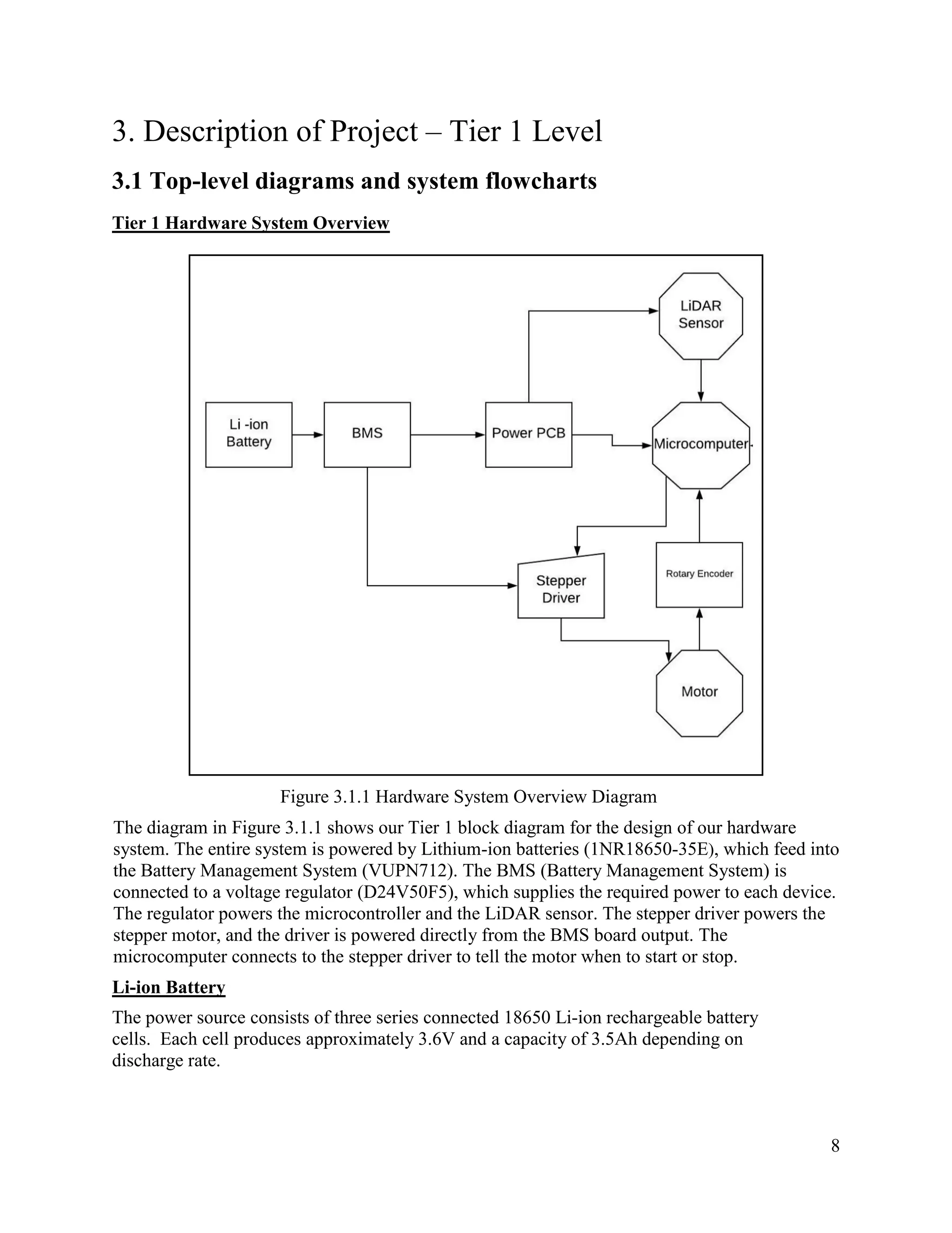 8
3. Description of Project – Tier 1 Level
3.1 Top-level diagrams and system flowcharts
Tier 1 Hardware System Overview
Figure 3.1.1 Hardware System Overview Diagram
The diagram in Figure 3.1.1 shows our Tier 1 block diagram for the design of our hardware
system. The entire system is powered by Lithium-ion batteries (1NR18650-35E), which feed into
the Battery Management System (VUPN712). The BMS (Battery Management System) is
connected to a voltage regulator (D24V50F5), which supplies the required power to each device.
The regulator powers the microcontroller and the LiDAR sensor. The stepper driver powers the
stepper motor, and the driver is powered directly from the BMS board output. The
microcomputer connects to the stepper driver to tell the motor when to start or stop.
Li-ion Battery
The power source consists of three series connected 18650 Li-ion rechargeable battery
cells. Each cell produces approximately 3.6V and a capacity of 3.5Ah depending on
discharge rate.
 