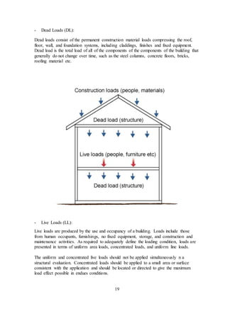 STRUCTURE DESIGN REPORT | DOCX