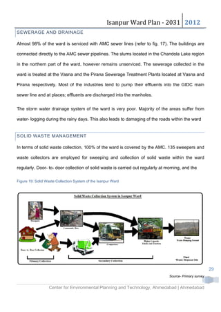Ward Development Plan Pdf ISANPUR WARD PLAN - 2031 | PDF