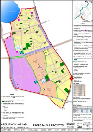 ISANPUR WARD PLAN - 2031 | PDF