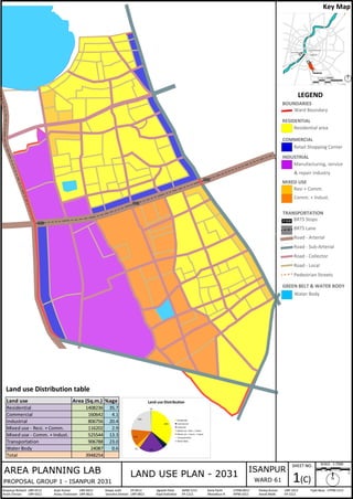 ISANPUR WARD PLAN - 2031 | PDF