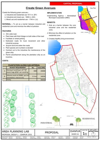 ISANPUR WARD PLAN - 2031 | PDF