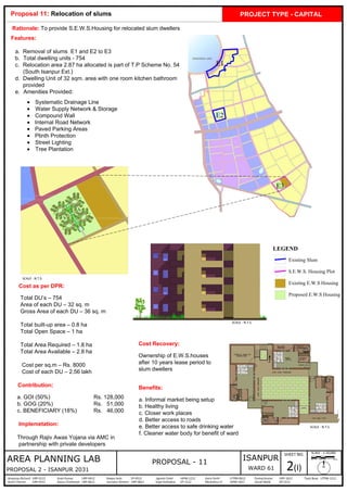 ISANPUR WARD PLAN - 2031 | PDF