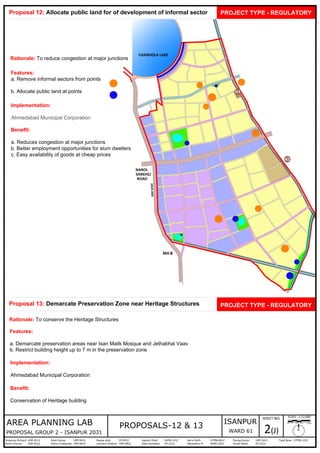 ISANPUR WARD PLAN - 2031 | PDF