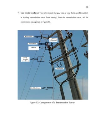 30
7) Guy Strain Insulator: This is to insulate the guy wire (a wire that is used to support
in holding transmission tower from leaning) from the transmission tower. All the
components are depicted in Figure 13.
Figure 13: Components of a Transmission Tower
 