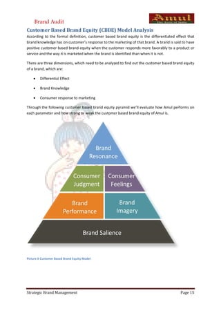 Brand Audit
Customer Based Brand Equity (CBBE) Model Analysis
According to the formal definition, customer based brand equity is the differentiated effect that
brand knowledge has on customer’s response to the marketing of that brand. A brand is said to have
positive customer based brand equity when the customer responds more favorably to a product or
service and the way it is marketed when the brand is identified than when it is not.

There are three dimensions, which need to be analyzed to find out the customer based brand equity
of a brand, which are:

       Differential Effect

       Brand Knowledge

       Consumer response to marketing

Through the following customer based brand equity pyramid we’ll evaluate how Amul performs on
each parameter and how strong or weak the customer based brand equity of Amul is.




Picture 6 Customer Based Brand Equity Model




Strategic Brand Management                                                               Page 15
 