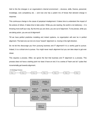 Challenges in Business and IT Alignment | PDF