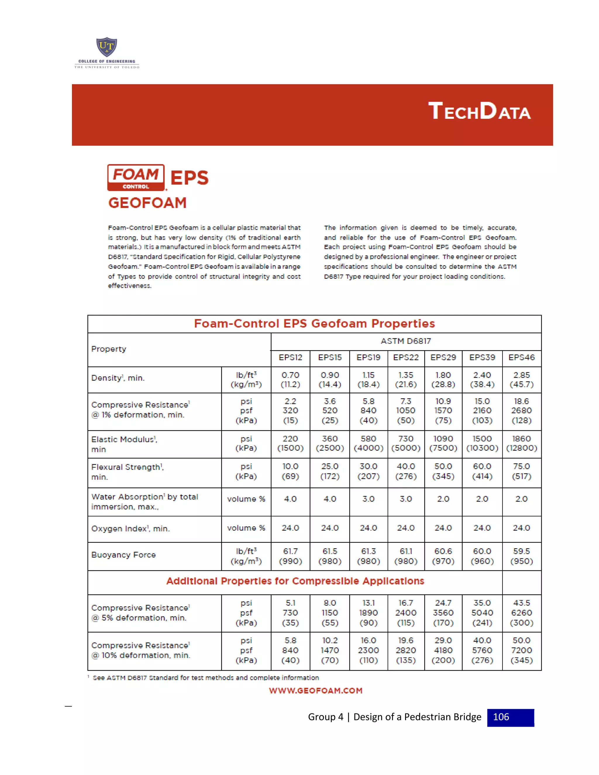 Group 4 | Design of a Pedestrian Bridge 106
 