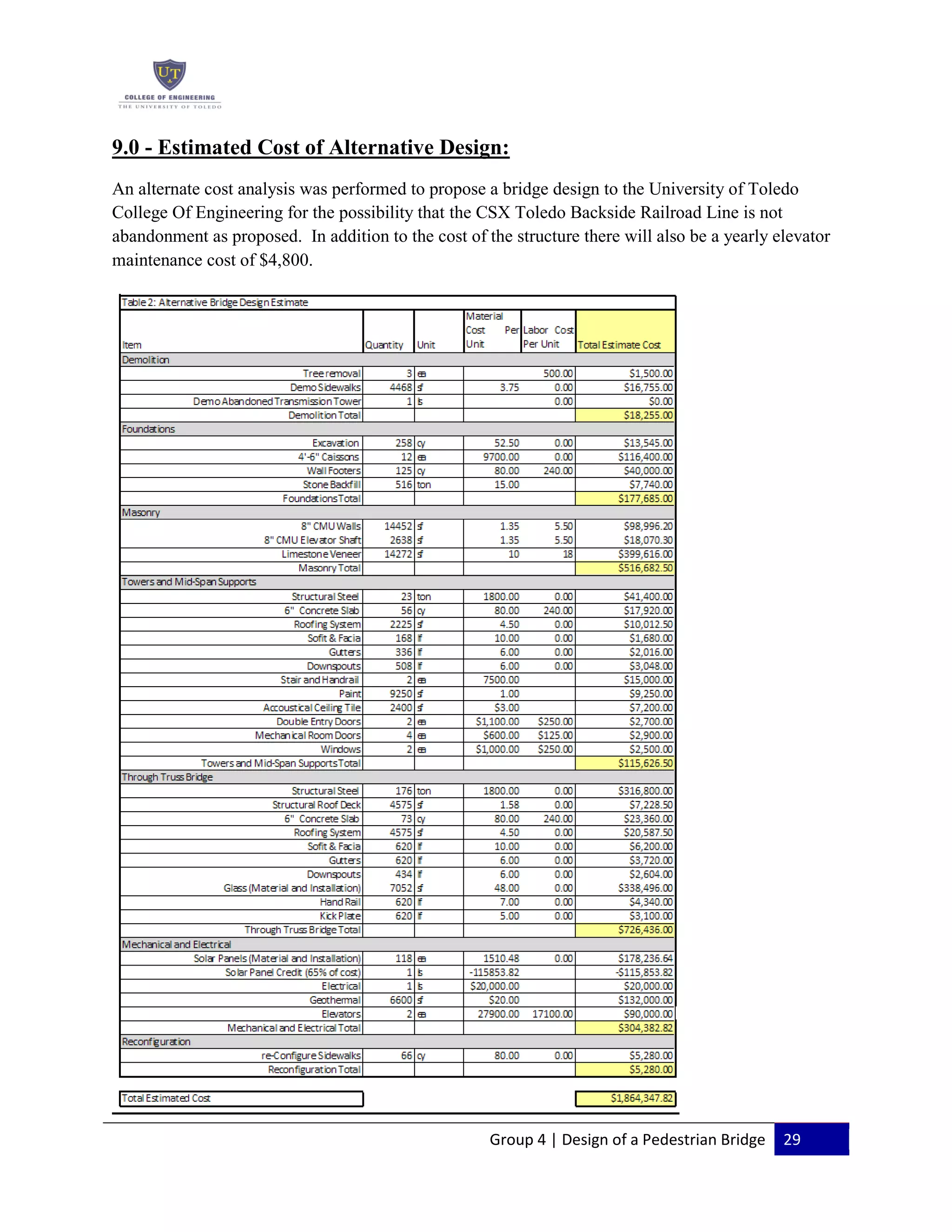 Group 4 | Design of a Pedestrian Bridge 29
9.0 - Estimated Cost of Alternative Design:
An alternate cost analysis was performed to propose a bridge design to the University of Toledo
College Of Engineering for the possibility that the CSX Toledo Backside Railroad Line is not
abandonment as proposed. In addition to the cost of the structure there will also be a yearly elevator
maintenance cost of $4,800.
 