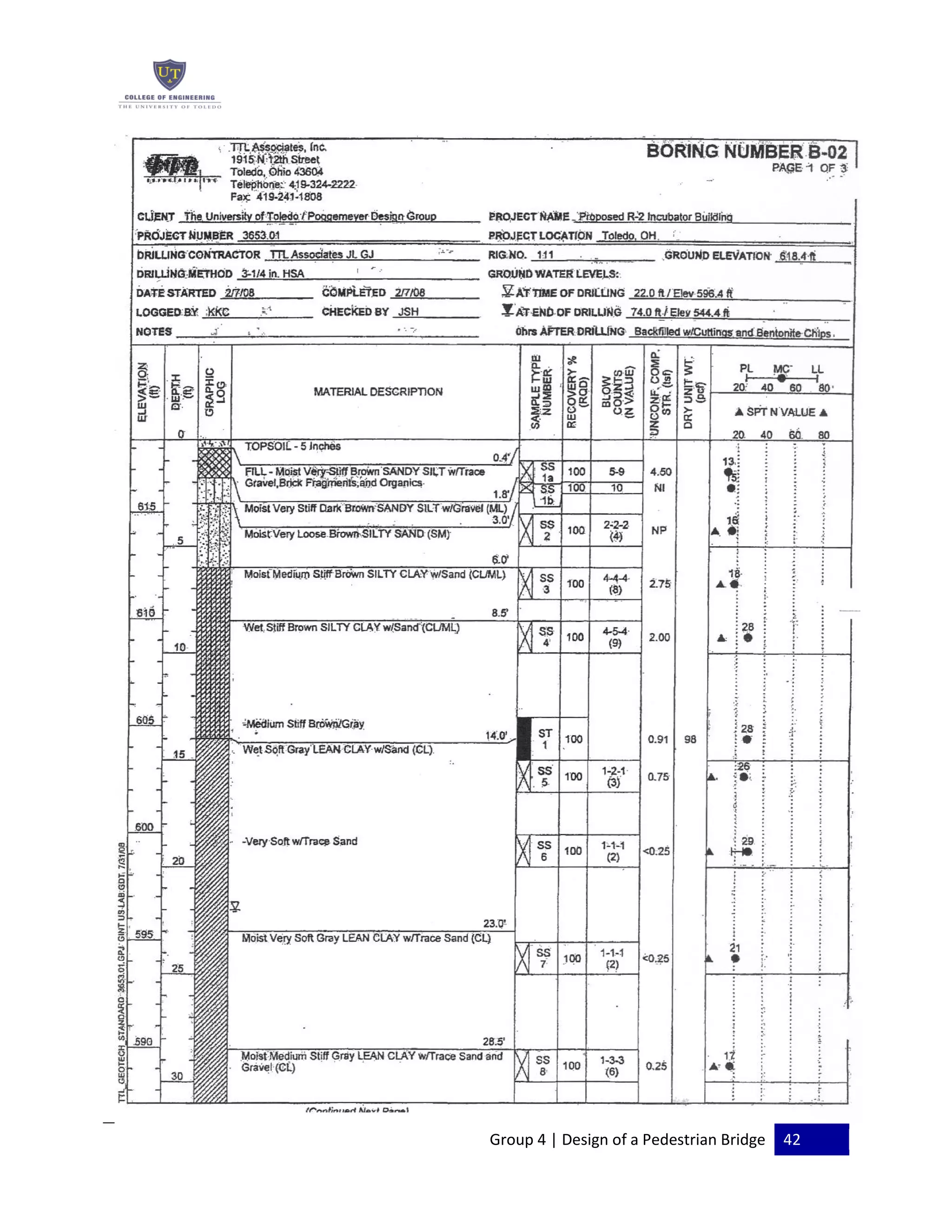 Group 4 | Design of a Pedestrian Bridge 42
 