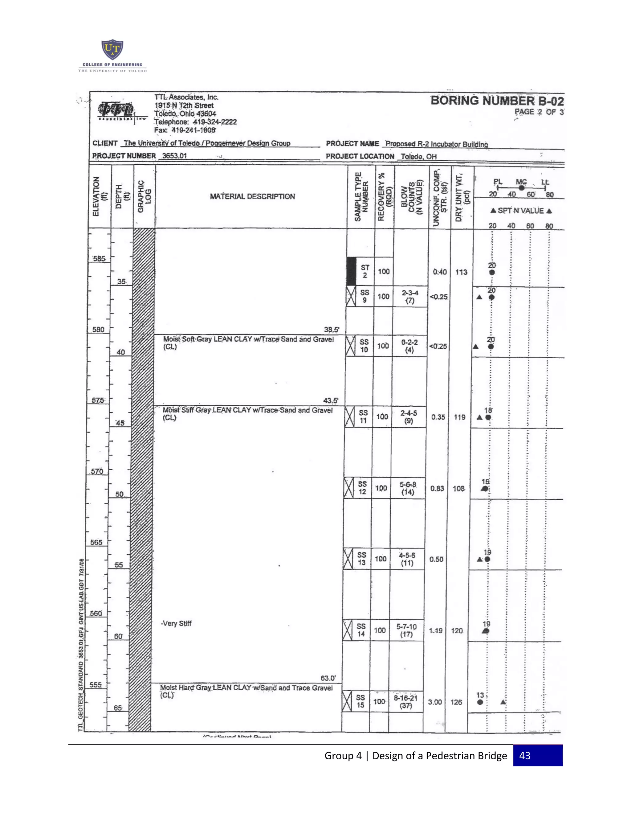 Group 4 | Design of a Pedestrian Bridge 43
 