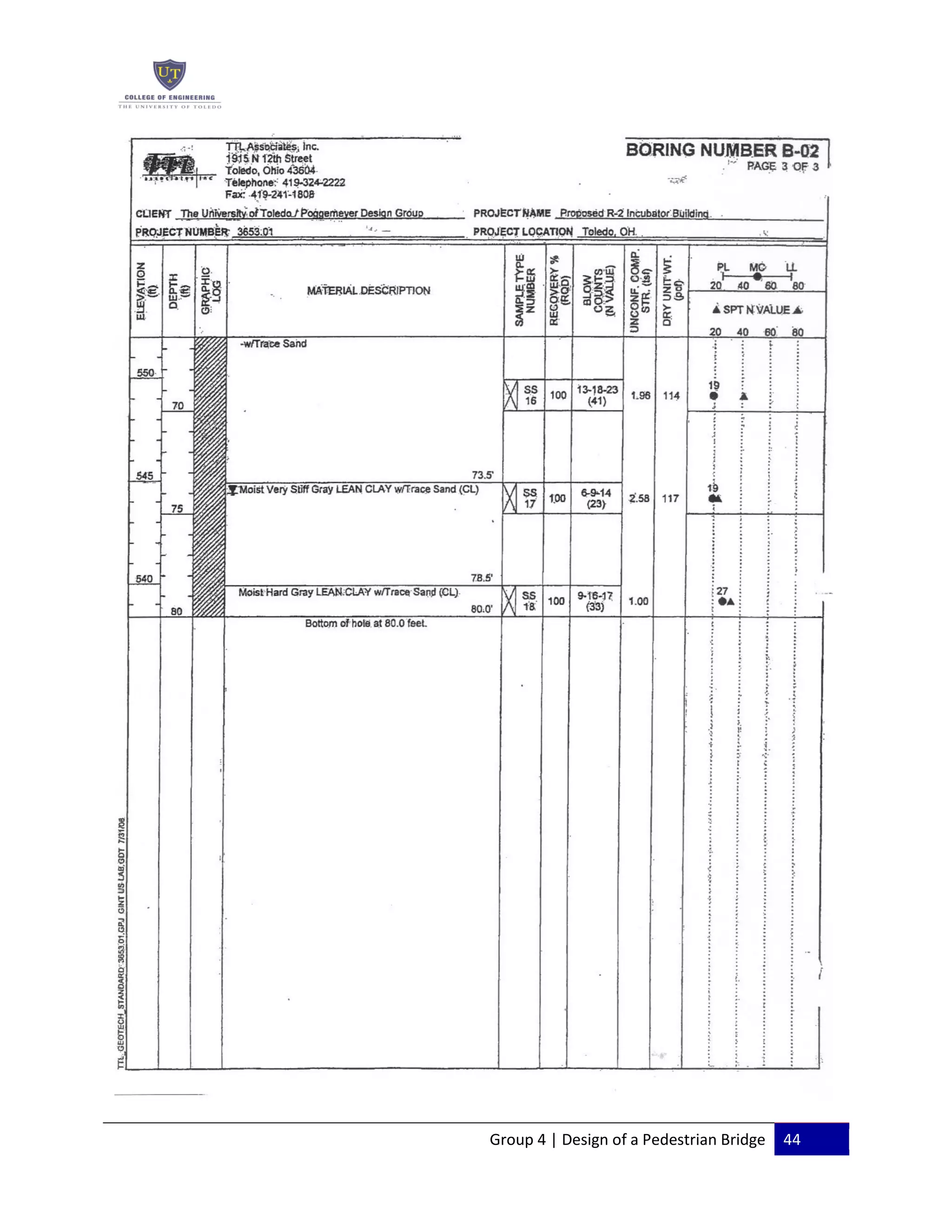 Group 4 | Design of a Pedestrian Bridge 44
 