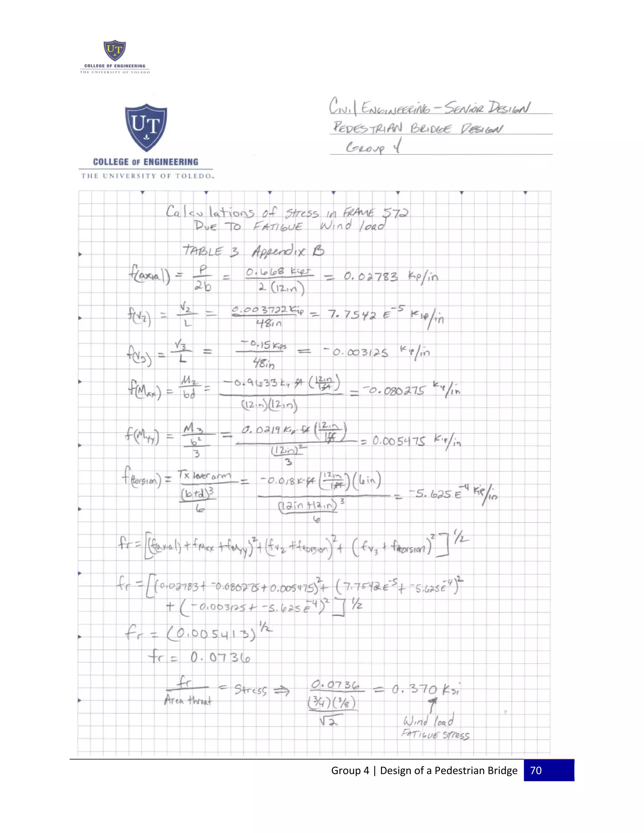 Group 4 | Design of a Pedestrian Bridge 70
 