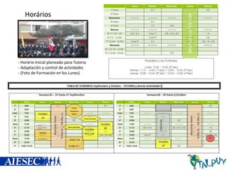 Horários

- Horário Inicial planeado para Tutoria
- Adaptación y control de actvidades
- (Foto de Formación en los Lunes)

 