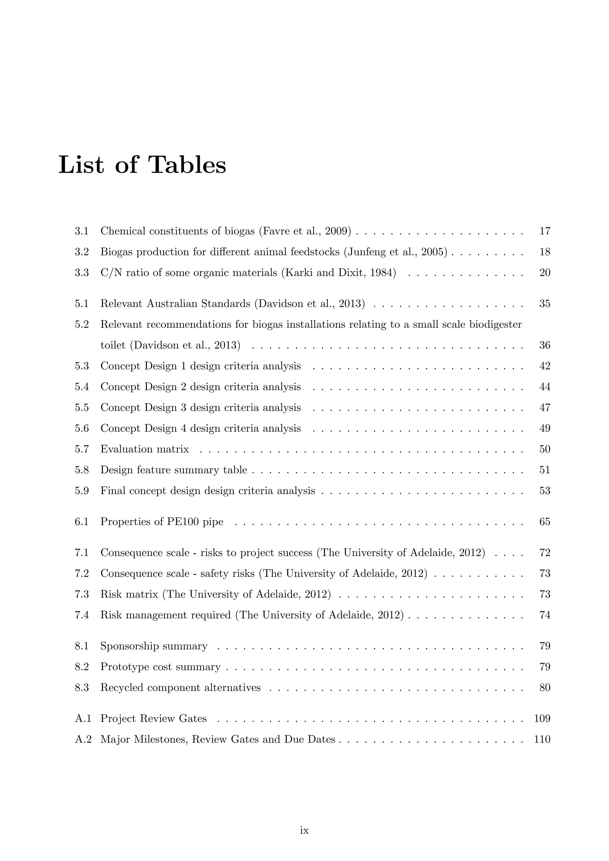 List of Tables
3.1 Chemical constituents of biogas (Favre et al., 2009) . . . . . . . . . . . . . . . . . . . . 17
3.2 Biogas production for diﬀerent animal feedstocks (Junfeng et al., 2005) . . . . . . . . . 18
3.3 C/N ratio of some organic materials (Karki and Dixit, 1984) . . . . . . . . . . . . . . 20
5.1 Relevant Australian Standards (Davidson et al., 2013) . . . . . . . . . . . . . . . . . . 35
5.2 Relevant recommendations for biogas installations relating to a small scale biodigester
toilet (Davidson et al., 2013) . . . . . . . . . . . . . . . . . . . . . . . . . . . . . . . . 36
5.3 Concept Design 1 design criteria analysis . . . . . . . . . . . . . . . . . . . . . . . . . 42
5.4 Concept Design 2 design criteria analysis . . . . . . . . . . . . . . . . . . . . . . . . . 44
5.5 Concept Design 3 design criteria analysis . . . . . . . . . . . . . . . . . . . . . . . . . 47
5.6 Concept Design 4 design criteria analysis . . . . . . . . . . . . . . . . . . . . . . . . . 49
5.7 Evaluation matrix . . . . . . . . . . . . . . . . . . . . . . . . . . . . . . . . . . . . . . 50
5.8 Design feature summary table . . . . . . . . . . . . . . . . . . . . . . . . . . . . . . . . 51
5.9 Final concept design design criteria analysis . . . . . . . . . . . . . . . . . . . . . . . . 53
6.1 Properties of PE100 pipe . . . . . . . . . . . . . . . . . . . . . . . . . . . . . . . . . . 65
7.1 Consequence scale - risks to project success (The University of Adelaide, 2012) . . . . 72
7.2 Consequence scale - safety risks (The University of Adelaide, 2012) . . . . . . . . . . . 73
7.3 Risk matrix (The University of Adelaide, 2012) . . . . . . . . . . . . . . . . . . . . . . 73
7.4 Risk management required (The University of Adelaide, 2012) . . . . . . . . . . . . . . 74
8.1 Sponsorship summary . . . . . . . . . . . . . . . . . . . . . . . . . . . . . . . . . . . . 79
8.2 Prototype cost summary . . . . . . . . . . . . . . . . . . . . . . . . . . . . . . . . . . . 79
8.3 Recycled component alternatives . . . . . . . . . . . . . . . . . . . . . . . . . . . . . . 80
A.1 Project Review Gates . . . . . . . . . . . . . . . . . . . . . . . . . . . . . . . . . . . . 109
A.2 Major Milestones, Review Gates and Due Dates . . . . . . . . . . . . . . . . . . . . . . 110
ix
 