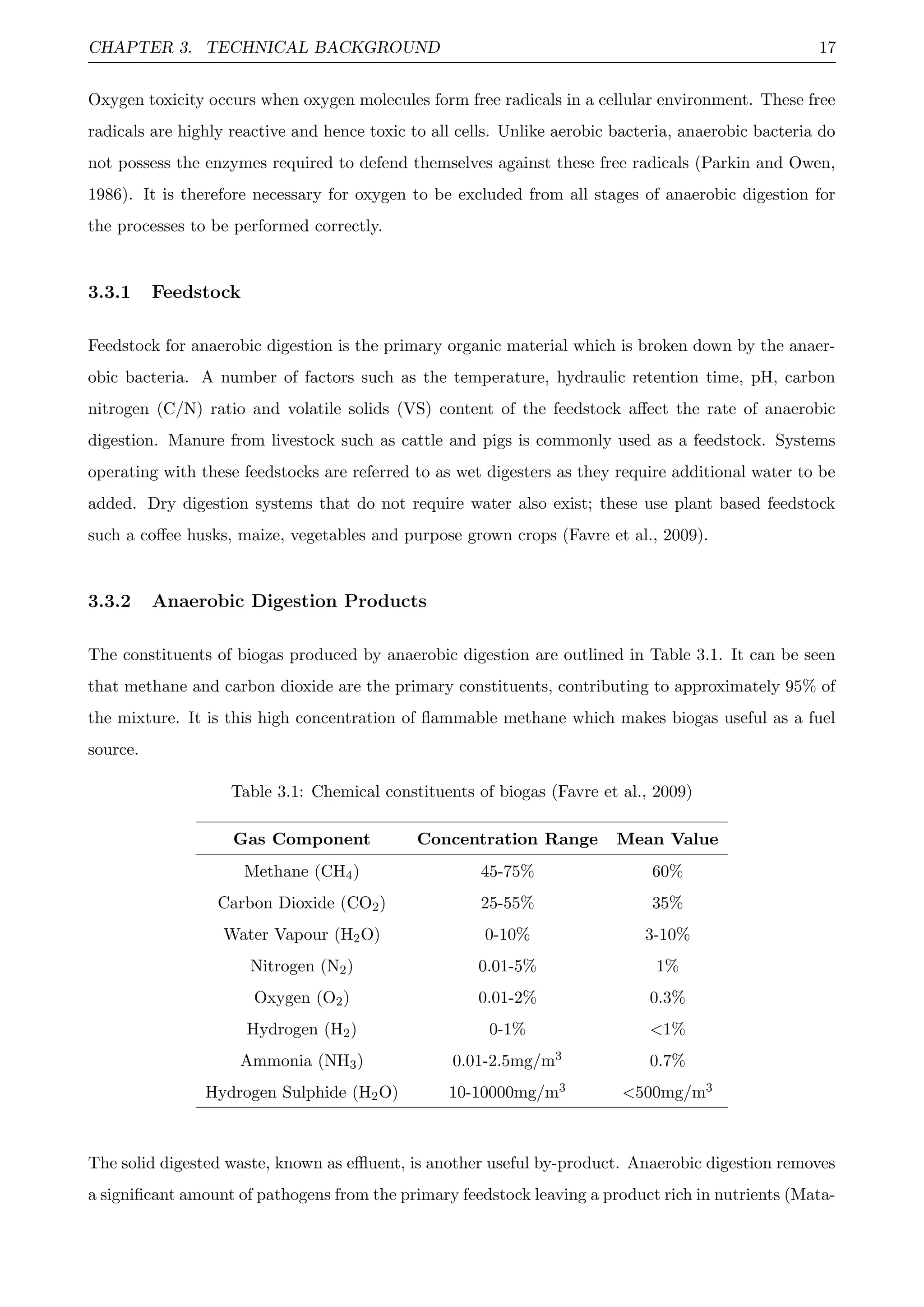 CHAPTER 3. TECHNICAL BACKGROUND 17
Oxygen toxicity occurs when oxygen molecules form free radicals in a cellular environment. These free
radicals are highly reactive and hence toxic to all cells. Unlike aerobic bacteria, anaerobic bacteria do
not possess the enzymes required to defend themselves against these free radicals (Parkin and Owen,
1986). It is therefore necessary for oxygen to be excluded from all stages of anaerobic digestion for
the processes to be performed correctly.
3.3.1 Feedstock
Feedstock for anaerobic digestion is the primary organic material which is broken down by the anaer-
obic bacteria. A number of factors such as the temperature, hydraulic retention time, pH, carbon
nitrogen (C/N) ratio and volatile solids (VS) content of the feedstock aﬀect the rate of anaerobic
digestion. Manure from livestock such as cattle and pigs is commonly used as a feedstock. Systems
operating with these feedstocks are referred to as wet digesters as they require additional water to be
added. Dry digestion systems that do not require water also exist; these use plant based feedstock
such a coﬀee husks, maize, vegetables and purpose grown crops (Favre et al., 2009).
3.3.2 Anaerobic Digestion Products
The constituents of biogas produced by anaerobic digestion are outlined in Table 3.1. It can be seen
that methane and carbon dioxide are the primary constituents, contributing to approximately 95% of
the mixture. It is this high concentration of ﬂammable methane which makes biogas useful as a fuel
source.
Table 3.1: Chemical constituents of biogas (Favre et al., 2009)
Gas Component Concentration Range Mean Value
Methane (CH4) 45-75% 60%
Carbon Dioxide (CO2) 25-55% 35%
Water Vapour (H2O) 0-10% 3-10%
Nitrogen (N2) 0.01-5% 1%
Oxygen (O2) 0.01-2% 0.3%
Hydrogen (H2) 0-1% <1%
Ammonia (NH3) 0.01-2.5mg/m3 0.7%
Hydrogen Sulphide (H2O) 10-10000mg/m3 <500mg/m3
The solid digested waste, known as eﬄuent, is another useful by-product. Anaerobic digestion removes
a signiﬁcant amount of pathogens from the primary feedstock leaving a product rich in nutrients (Mata-
 