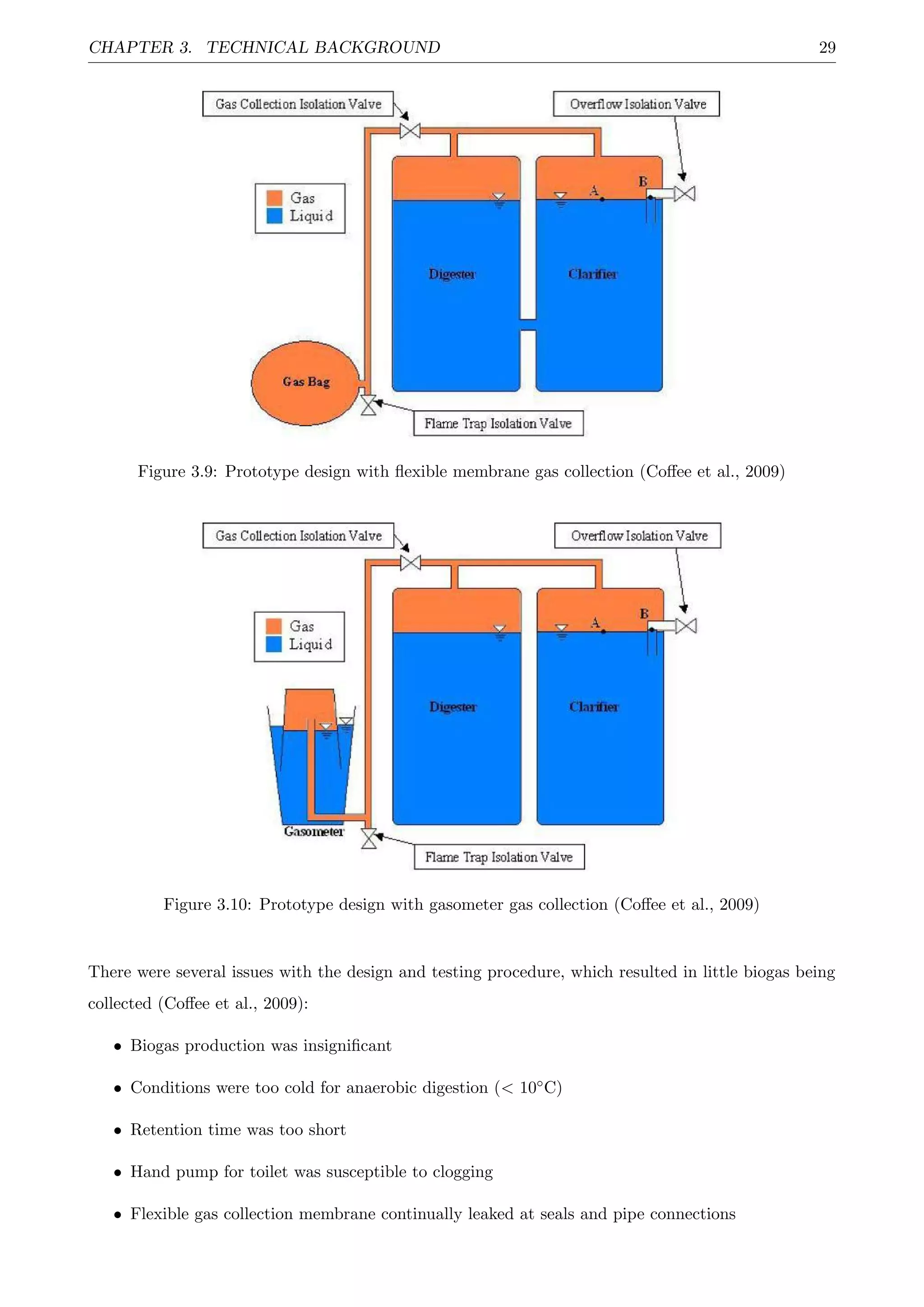 CHAPTER 3. TECHNICAL BACKGROUND 29
Figure 3.9: Prototype design with ﬂexible membrane gas collection (Coﬀee et al., 2009)
Figure 3.10: Prototype design with gasometer gas collection (Coﬀee et al., 2009)
There were several issues with the design and testing procedure, which resulted in little biogas being
collected (Coﬀee et al., 2009):
• Biogas production was insigniﬁcant
• Conditions were too cold for anaerobic digestion (< 10◦C)
• Retention time was too short
• Hand pump for toilet was susceptible to clogging
• Flexible gas collection membrane continually leaked at seals and pipe connections
 