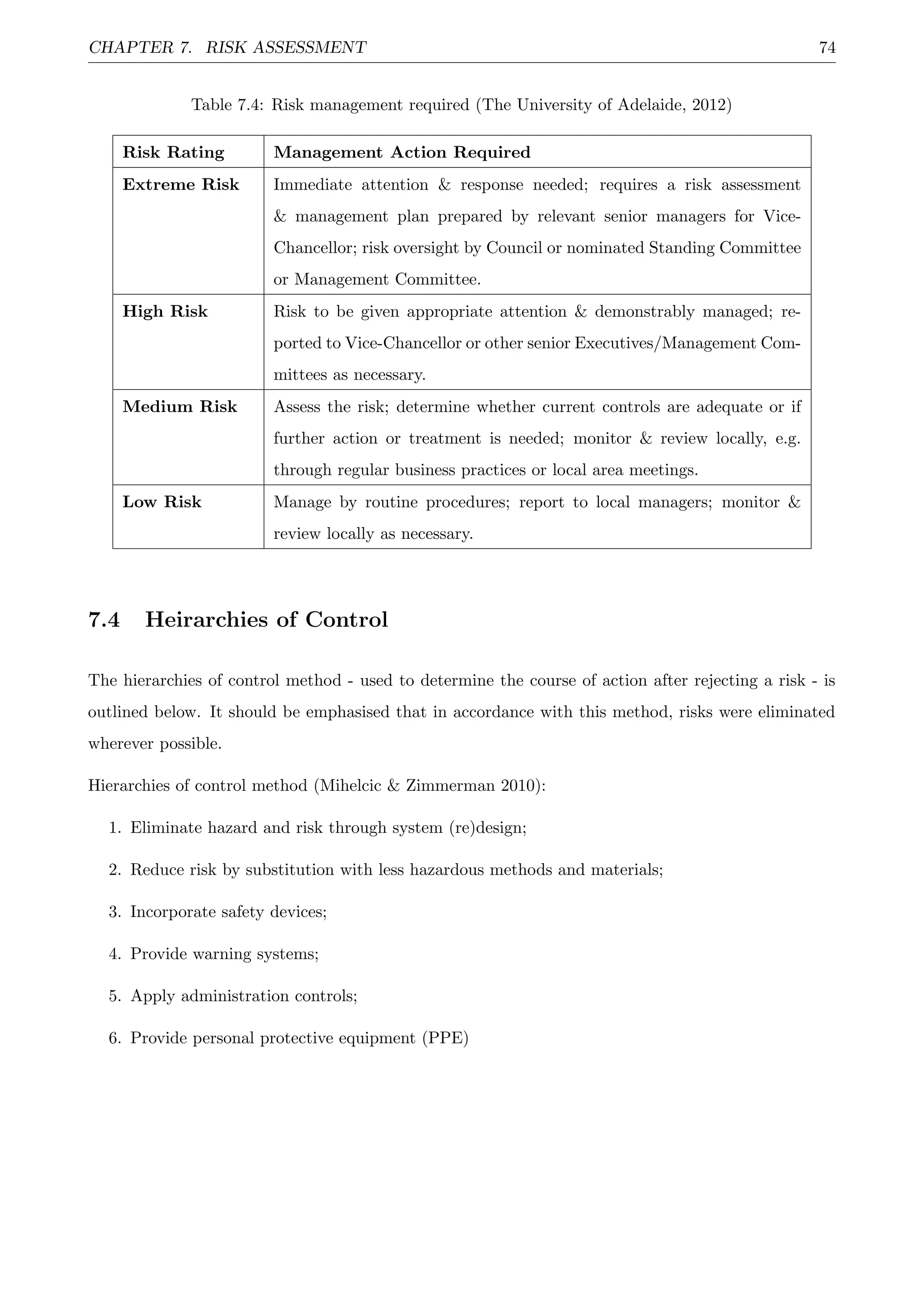 CHAPTER 7. RISK ASSESSMENT 74
Table 7.4: Risk management required (The University of Adelaide, 2012)
Risk Rating Management Action Required
Extreme Risk Immediate attention & response needed; requires a risk assessment
& management plan prepared by relevant senior managers for Vice-
Chancellor; risk oversight by Council or nominated Standing Committee
or Management Committee.
High Risk Risk to be given appropriate attention & demonstrably managed; re-
ported to Vice-Chancellor or other senior Executives/Management Com-
mittees as necessary.
Medium Risk Assess the risk; determine whether current controls are adequate or if
further action or treatment is needed; monitor & review locally, e.g.
through regular business practices or local area meetings.
Low Risk Manage by routine procedures; report to local managers; monitor &
review locally as necessary.
7.4 Heirarchies of Control
The hierarchies of control method - used to determine the course of action after rejecting a risk - is
outlined below. It should be emphasised that in accordance with this method, risks were eliminated
wherever possible.
Hierarchies of control method (Mihelcic & Zimmerman 2010):
1. Eliminate hazard and risk through system (re)design;
2. Reduce risk by substitution with less hazardous methods and materials;
3. Incorporate safety devices;
4. Provide warning systems;
5. Apply administration controls;
6. Provide personal protective equipment (PPE)
 