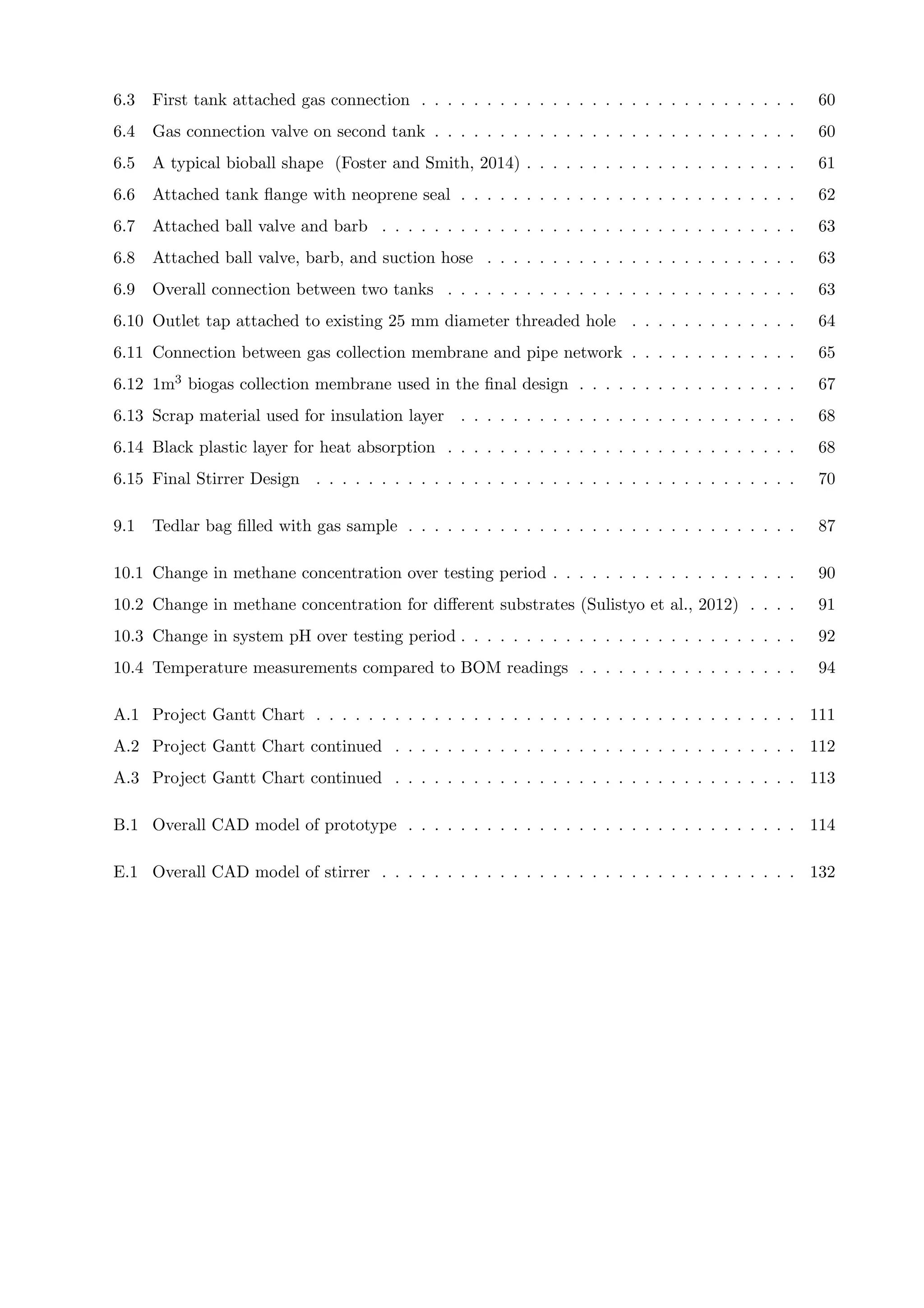 6.3 First tank attached gas connection . . . . . . . . . . . . . . . . . . . . . . . . . . . . . 60
6.4 Gas connection valve on second tank . . . . . . . . . . . . . . . . . . . . . . . . . . . . 60
6.5 A typical bioball shape (Foster and Smith, 2014) . . . . . . . . . . . . . . . . . . . . . 61
6.6 Attached tank ﬂange with neoprene seal . . . . . . . . . . . . . . . . . . . . . . . . . . 62
6.7 Attached ball valve and barb . . . . . . . . . . . . . . . . . . . . . . . . . . . . . . . . 63
6.8 Attached ball valve, barb, and suction hose . . . . . . . . . . . . . . . . . . . . . . . . 63
6.9 Overall connection between two tanks . . . . . . . . . . . . . . . . . . . . . . . . . . . 63
6.10 Outlet tap attached to existing 25 mm diameter threaded hole . . . . . . . . . . . . . 64
6.11 Connection between gas collection membrane and pipe network . . . . . . . . . . . . . 65
6.12 1m3 biogas collection membrane used in the ﬁnal design . . . . . . . . . . . . . . . . . 67
6.13 Scrap material used for insulation layer . . . . . . . . . . . . . . . . . . . . . . . . . . 68
6.14 Black plastic layer for heat absorption . . . . . . . . . . . . . . . . . . . . . . . . . . . 68
6.15 Final Stirrer Design . . . . . . . . . . . . . . . . . . . . . . . . . . . . . . . . . . . . . 70
9.1 Tedlar bag ﬁlled with gas sample . . . . . . . . . . . . . . . . . . . . . . . . . . . . . . 87
10.1 Change in methane concentration over testing period . . . . . . . . . . . . . . . . . . . 90
10.2 Change in methane concentration for diﬀerent substrates (Sulistyo et al., 2012) . . . . 91
10.3 Change in system pH over testing period . . . . . . . . . . . . . . . . . . . . . . . . . . 92
10.4 Temperature measurements compared to BOM readings . . . . . . . . . . . . . . . . . 94
A.1 Project Gantt Chart . . . . . . . . . . . . . . . . . . . . . . . . . . . . . . . . . . . . . 111
A.2 Project Gantt Chart continued . . . . . . . . . . . . . . . . . . . . . . . . . . . . . . . 112
A.3 Project Gantt Chart continued . . . . . . . . . . . . . . . . . . . . . . . . . . . . . . . 113
B.1 Overall CAD model of prototype . . . . . . . . . . . . . . . . . . . . . . . . . . . . . . 114
E.1 Overall CAD model of stirrer . . . . . . . . . . . . . . . . . . . . . . . . . . . . . . . . 132
 