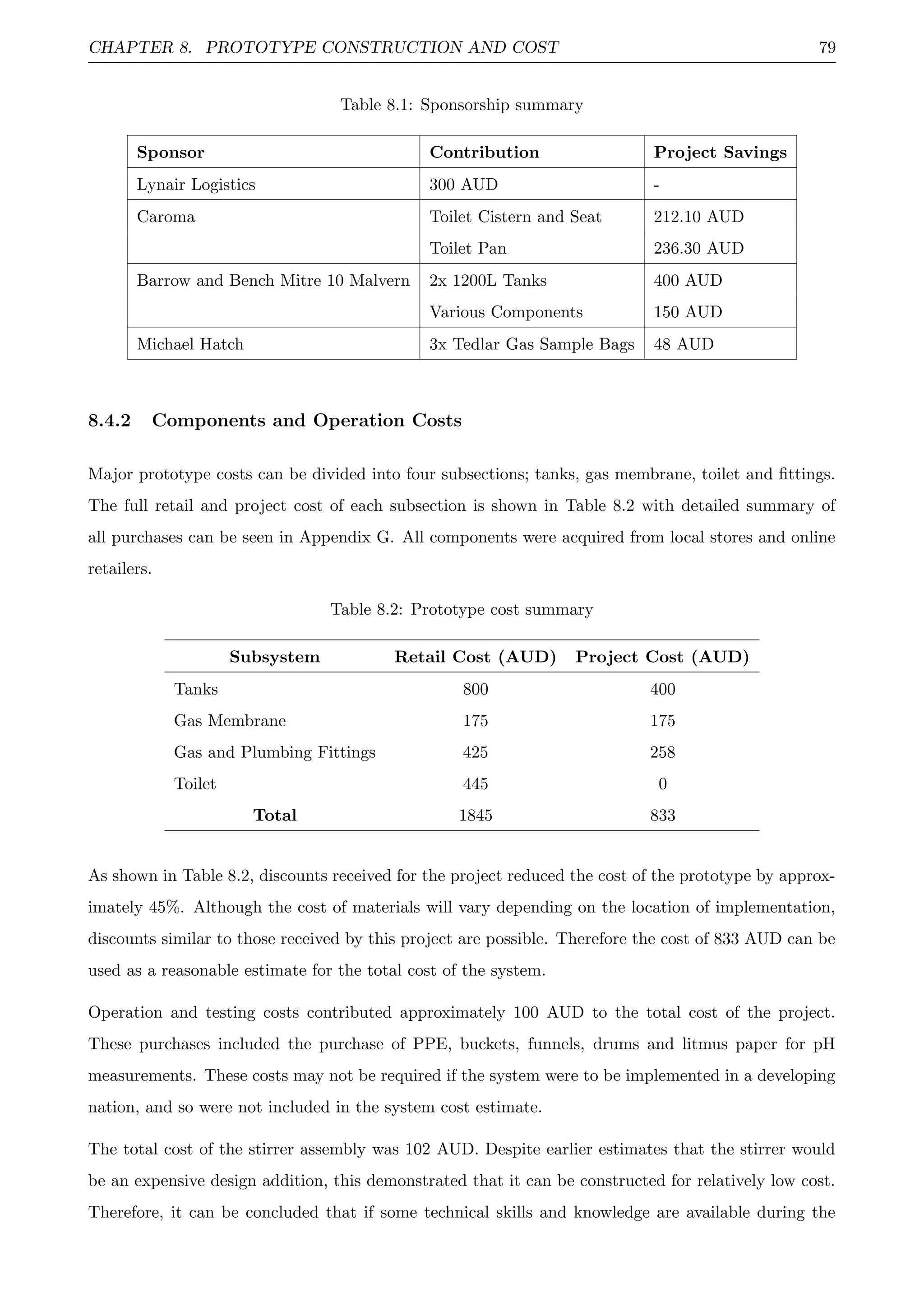 CHAPTER 8. PROTOTYPE CONSTRUCTION AND COST 79
Table 8.1: Sponsorship summary
Sponsor Contribution Project Savings
Lynair Logistics 300 AUD -
Caroma Toilet Cistern and Seat 212.10 AUD
Toilet Pan 236.30 AUD
Barrow and Bench Mitre 10 Malvern 2x 1200L Tanks 400 AUD
Various Components 150 AUD
Michael Hatch 3x Tedlar Gas Sample Bags 48 AUD
8.4.2 Components and Operation Costs
Major prototype costs can be divided into four subsections; tanks, gas membrane, toilet and ﬁttings.
The full retail and project cost of each subsection is shown in Table 8.2 with detailed summary of
all purchases can be seen in Appendix G. All components were acquired from local stores and online
retailers.
Table 8.2: Prototype cost summary
Subsystem Retail Cost (AUD) Project Cost (AUD)
Tanks 800 400
Gas Membrane 175 175
Gas and Plumbing Fittings 425 258
Toilet 445 0
Total 1845 833
As shown in Table 8.2, discounts received for the project reduced the cost of the prototype by approx-
imately 45%. Although the cost of materials will vary depending on the location of implementation,
discounts similar to those received by this project are possible. Therefore the cost of 833 AUD can be
used as a reasonable estimate for the total cost of the system.
Operation and testing costs contributed approximately 100 AUD to the total cost of the project.
These purchases included the purchase of PPE, buckets, funnels, drums and litmus paper for pH
measurements. These costs may not be required if the system were to be implemented in a developing
nation, and so were not included in the system cost estimate.
The total cost of the stirrer assembly was 102 AUD. Despite earlier estimates that the stirrer would
be an expensive design addition, this demonstrated that it can be constructed for relatively low cost.
Therefore, it can be concluded that if some technical skills and knowledge are available during the
 