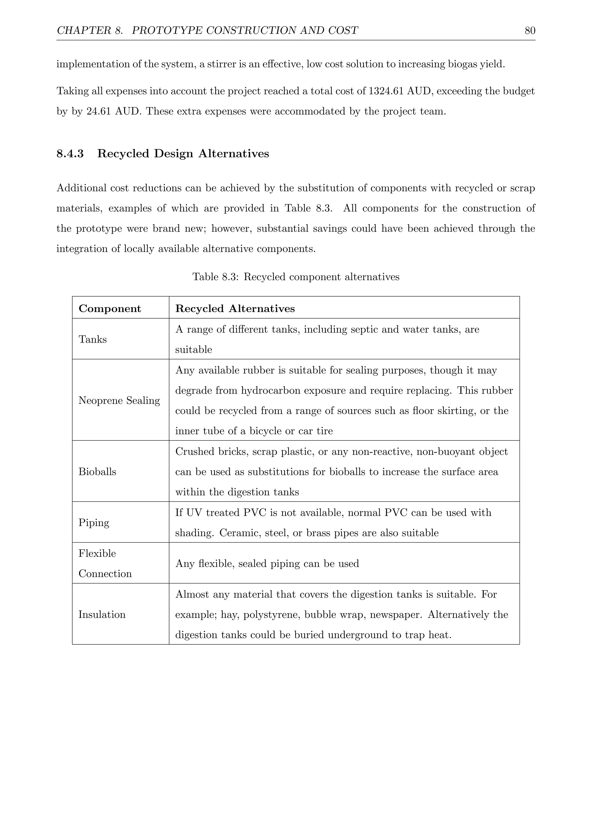 CHAPTER 8. PROTOTYPE CONSTRUCTION AND COST 80
implementation of the system, a stirrer is an eﬀective, low cost solution to increasing biogas yield.
Taking all expenses into account the project reached a total cost of 1324.61 AUD, exceeding the budget
by by 24.61 AUD. These extra expenses were accommodated by the project team.
8.4.3 Recycled Design Alternatives
Additional cost reductions can be achieved by the substitution of components with recycled or scrap
materials, examples of which are provided in Table 8.3. All components for the construction of
the prototype were brand new; however, substantial savings could have been achieved through the
integration of locally available alternative components.
Table 8.3: Recycled component alternatives
Component Recycled Alternatives
Tanks
A range of diﬀerent tanks, including septic and water tanks, are
suitable
Neoprene Sealing
Any available rubber is suitable for sealing purposes, though it may
degrade from hydrocarbon exposure and require replacing. This rubber
could be recycled from a range of sources such as ﬂoor skirting, or the
inner tube of a bicycle or car tire
Bioballs
Crushed bricks, scrap plastic, or any non-reactive, non-buoyant object
can be used as substitutions for bioballs to increase the surface area
within the digestion tanks
Piping
If UV treated PVC is not available, normal PVC can be used with
shading. Ceramic, steel, or brass pipes are also suitable
Flexible
Connection
Any ﬂexible, sealed piping can be used
Insulation
Almost any material that covers the digestion tanks is suitable. For
example; hay, polystyrene, bubble wrap, newspaper. Alternatively the
digestion tanks could be buried underground to trap heat.
 