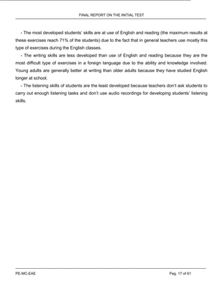 FINAL REPORT ON THE INITIAL TEST
PE-MC-EAE Pag. 17 of 61
- The most developed students’ skills are at use of English and reading (the maximum results at
these exercises reach 71% of the students) due to the fact that in general teachers use mostly this
type of exercises during the English classes.
- The writing skills are less developed than use of English and reading because they are the
most difficult type of exercises in a foreign language due to the ability and knowledge involved.
Young adults are generally better at writing than older adults because they have studied English
longer at school.
- The listening skills of students are the least developed because teachers don’t ask students to
carry out enough listening tasks and don’t use audio recordings for developing students’ listening
skills.
 